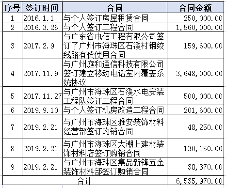 【企好运创业知识】已有企业被罚！用私户收款的企业要注意了。(图4)