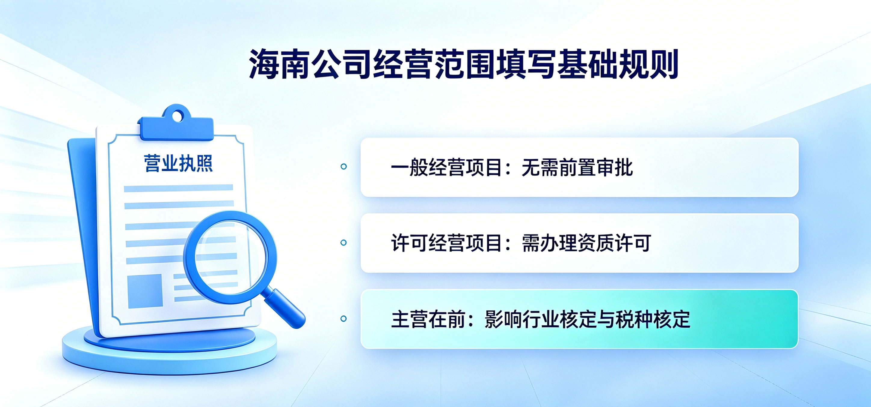 海南公司经营范围怎么填写？写错了会有哪些经营风险？(图2)