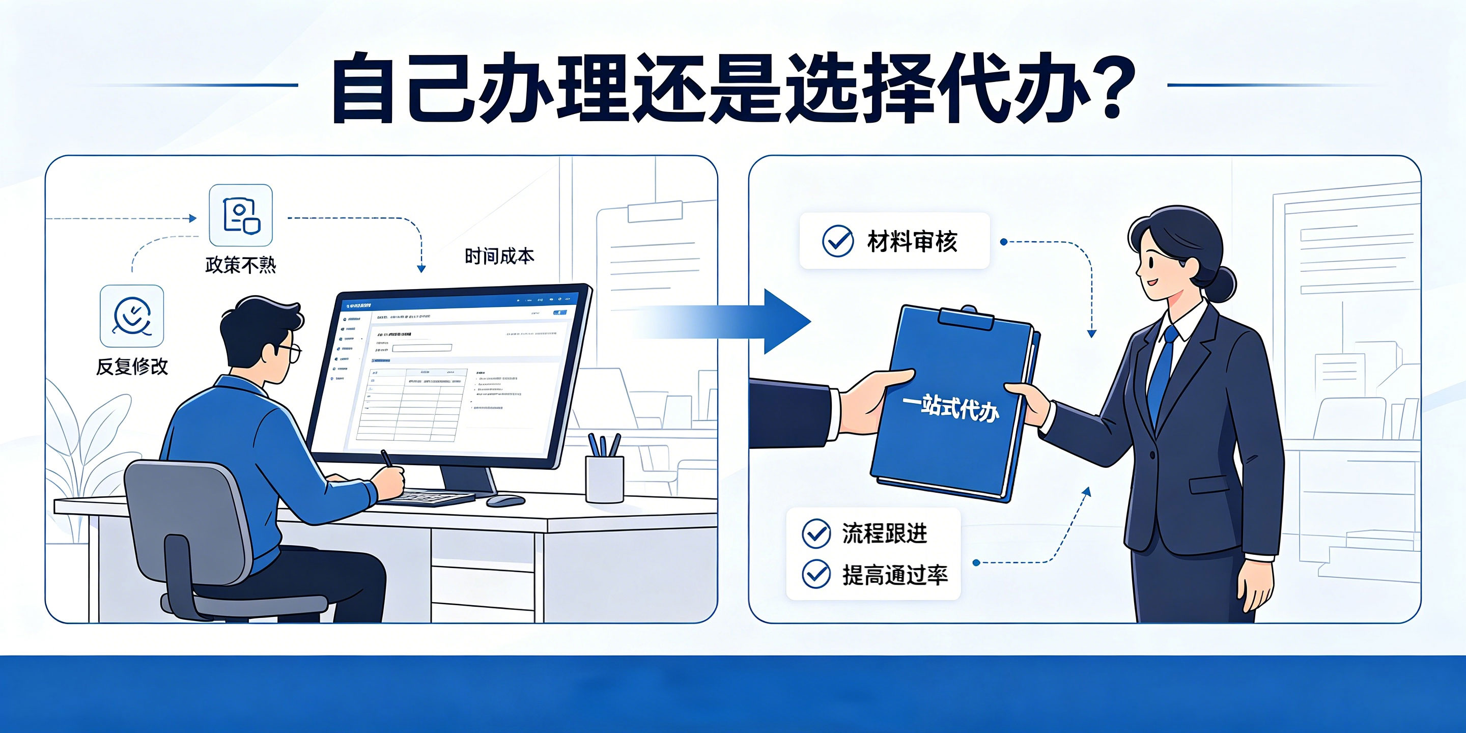 2026年广东省公司注册详细流程是什么？一步步教你一次性通过(图4)