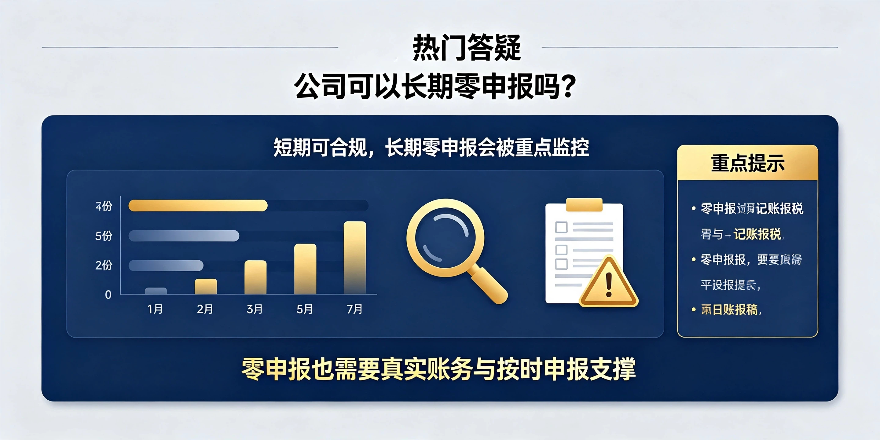 【企好运】公司没有收入还需要记账报税？税务科普知识看完就懂(图5)