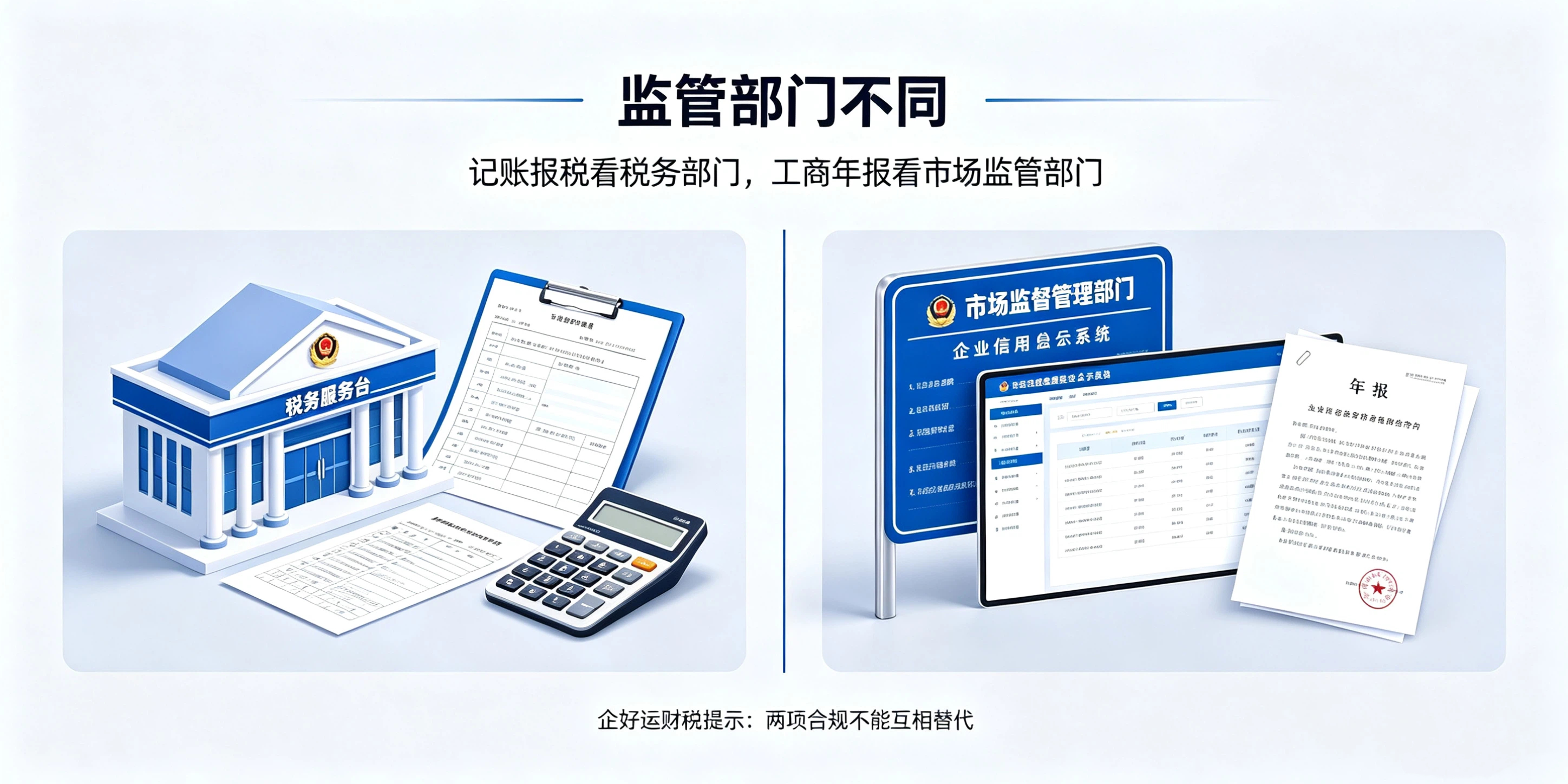 【企好运】记账报税和工商年报有啥区别？新手老板千万不要混淆二者(图2)