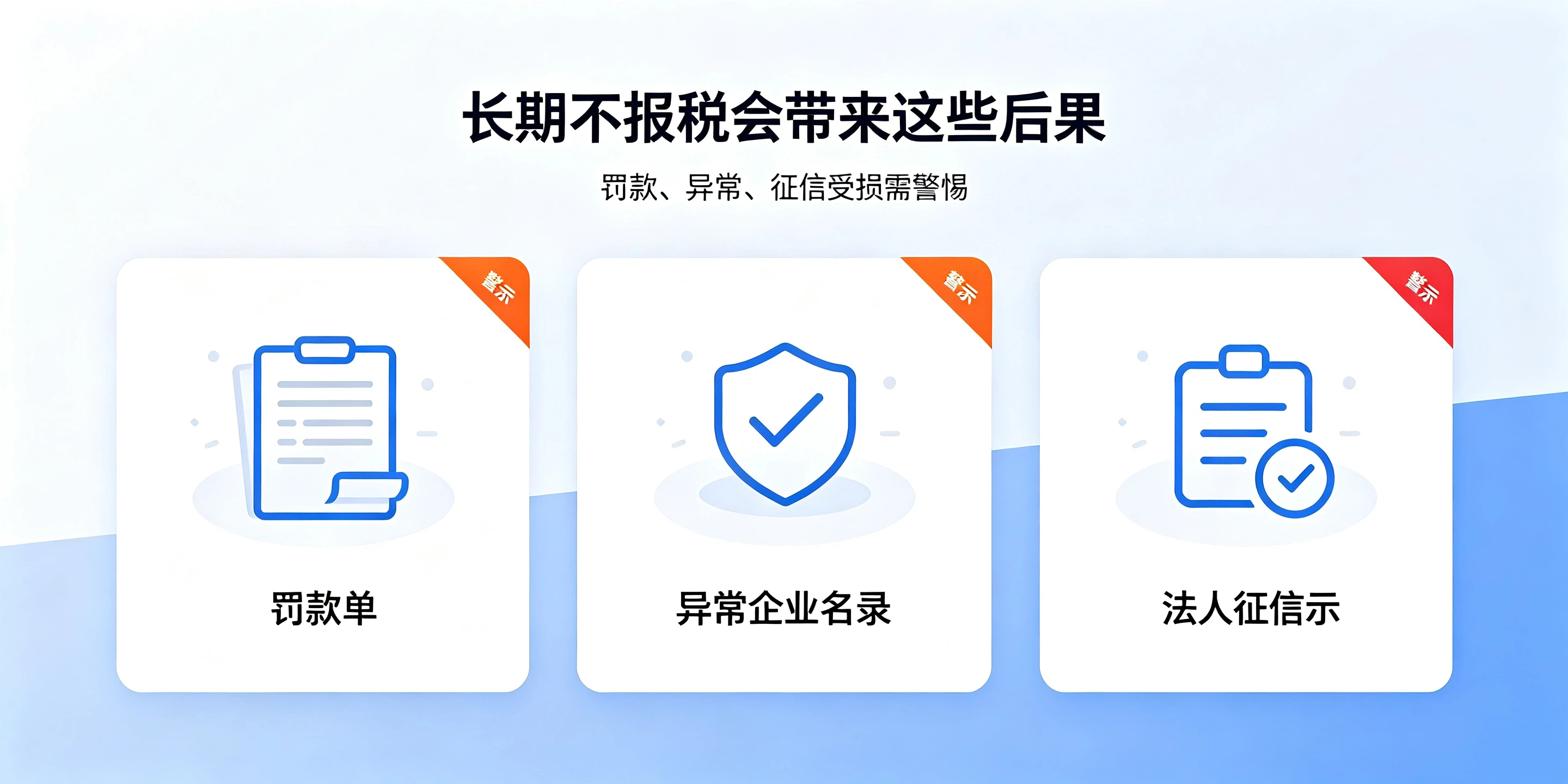 【企好运】无收入企业要不要记账报税？税务官方规定科普(图4)