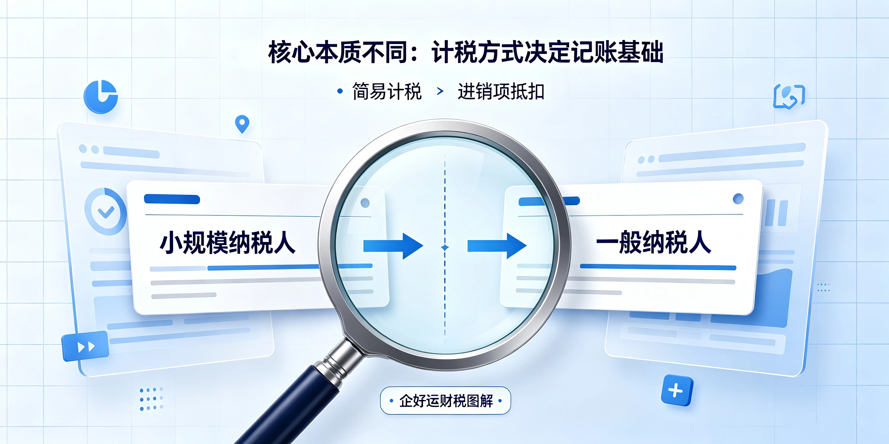 【企好运】小规模和一般纳税人记账报税差异在哪？看完不再盲目选择(图2)