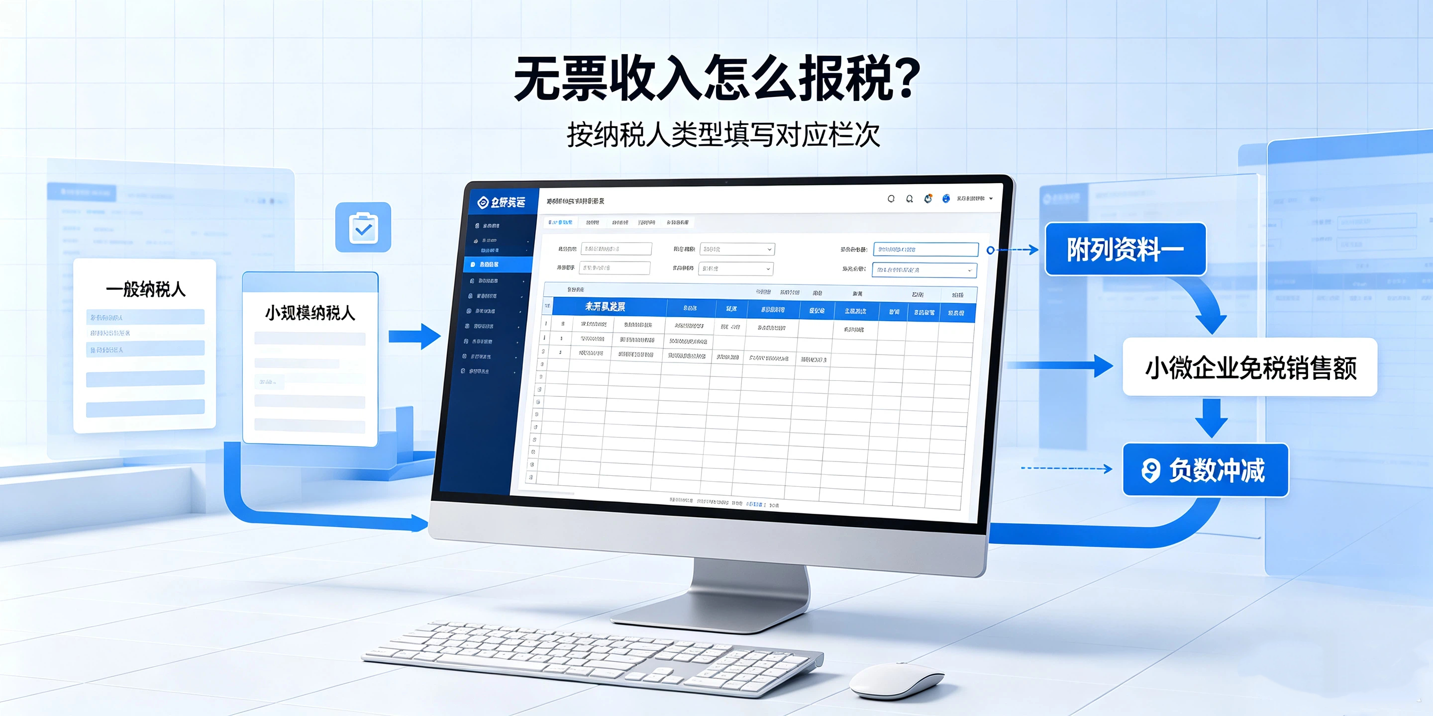 【企好运】无票收入怎么做记账报税？税务认可的处理方式科普讲解(图4)