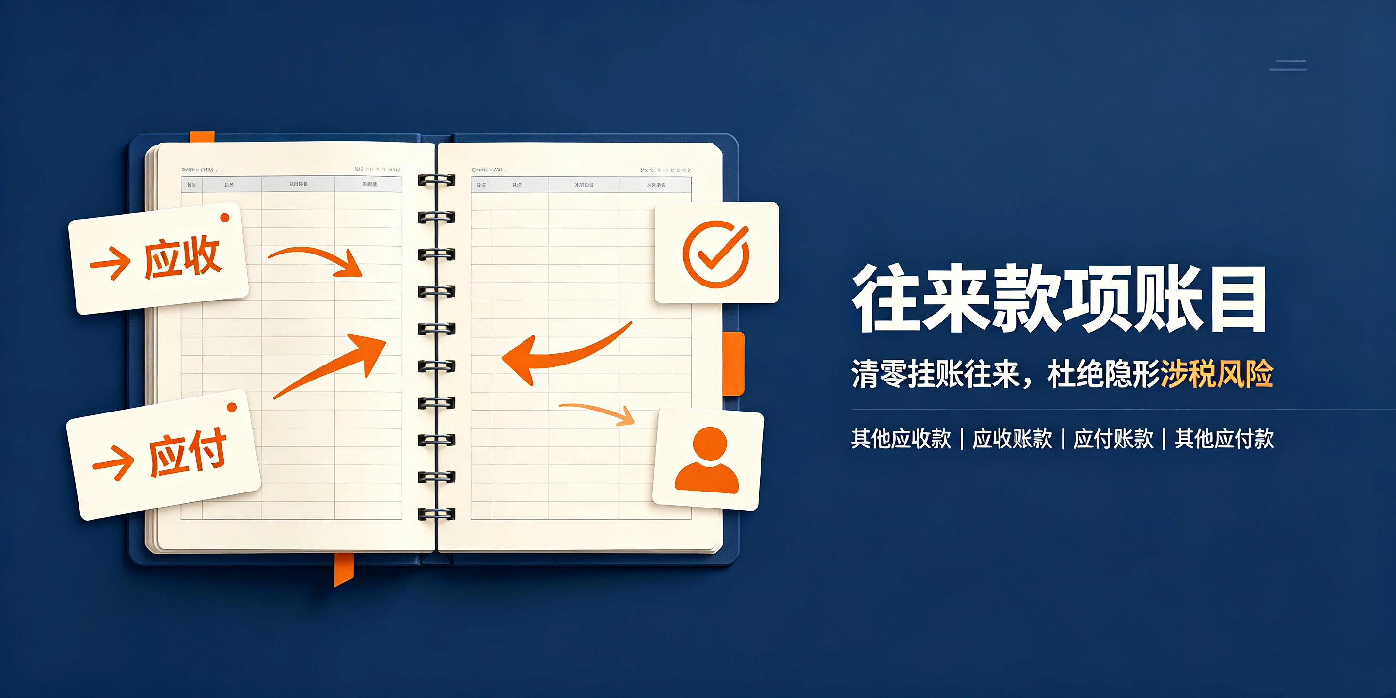 【企好运】公司注销前记账报税要补齐哪些账目？避免遗留税务问题(图3)