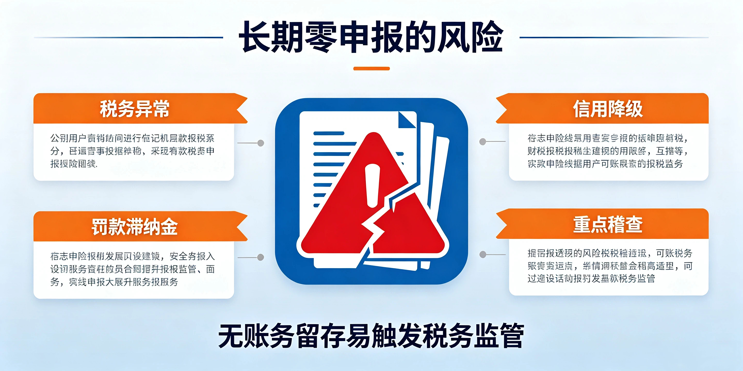 【企好运】零申报等于不用记账报税吗？税务政策科普(图4)
