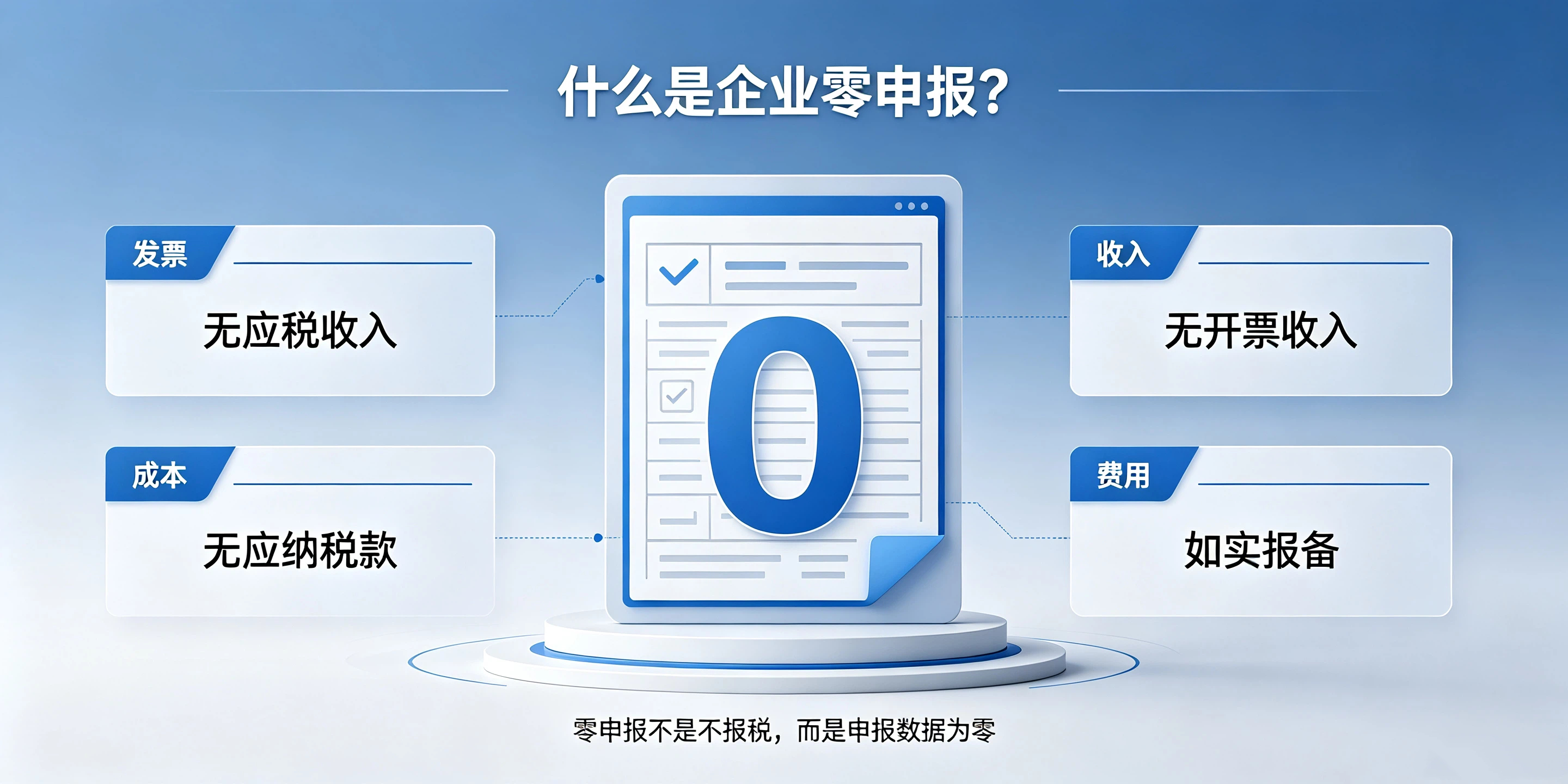 【企好运】零申报等于不用记账报税吗？税务政策科普(图2)