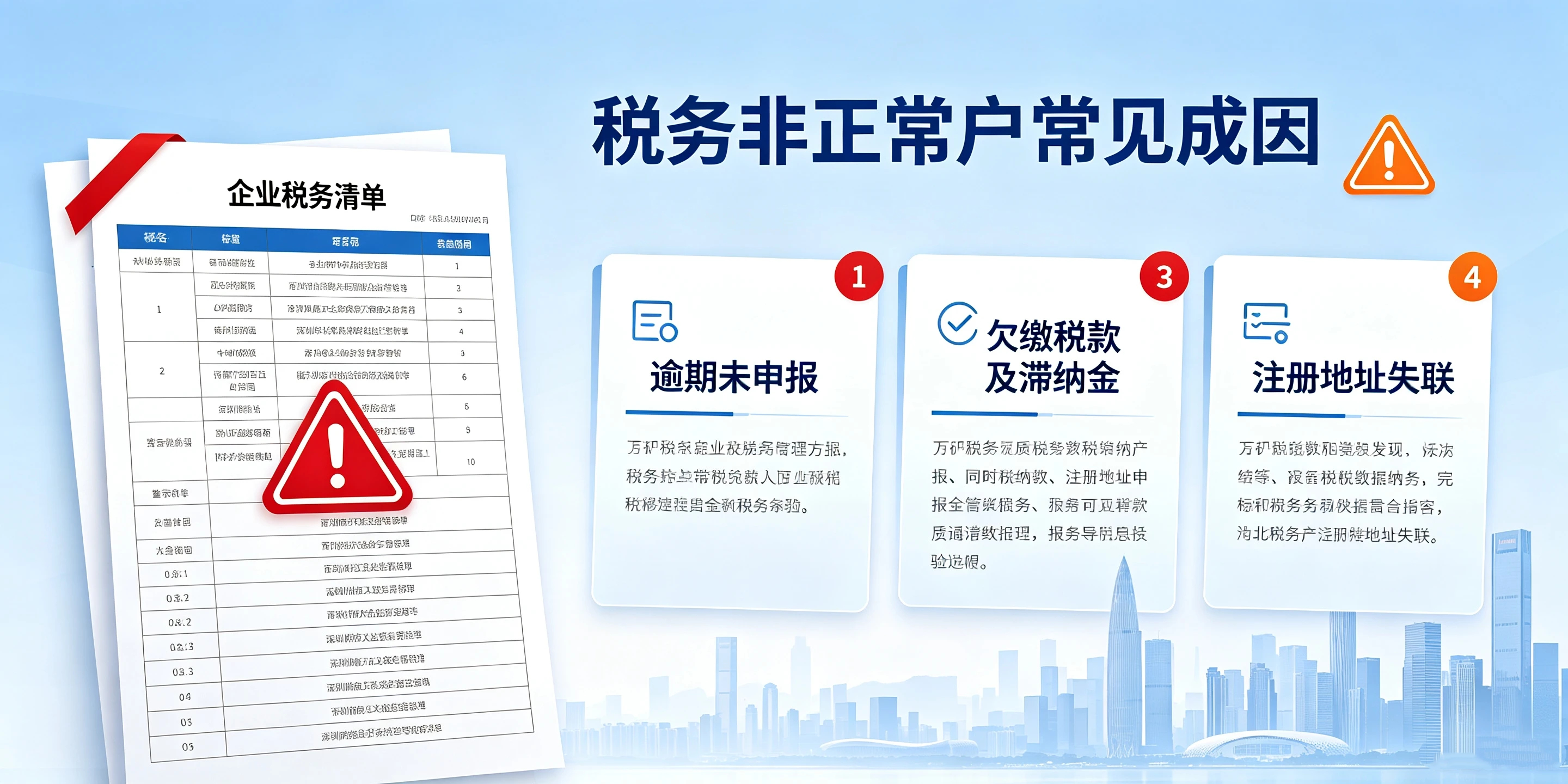 【企好运】深圳公司税务异常代办哪家靠谱？快速解除税务非正常户攻略(图2)