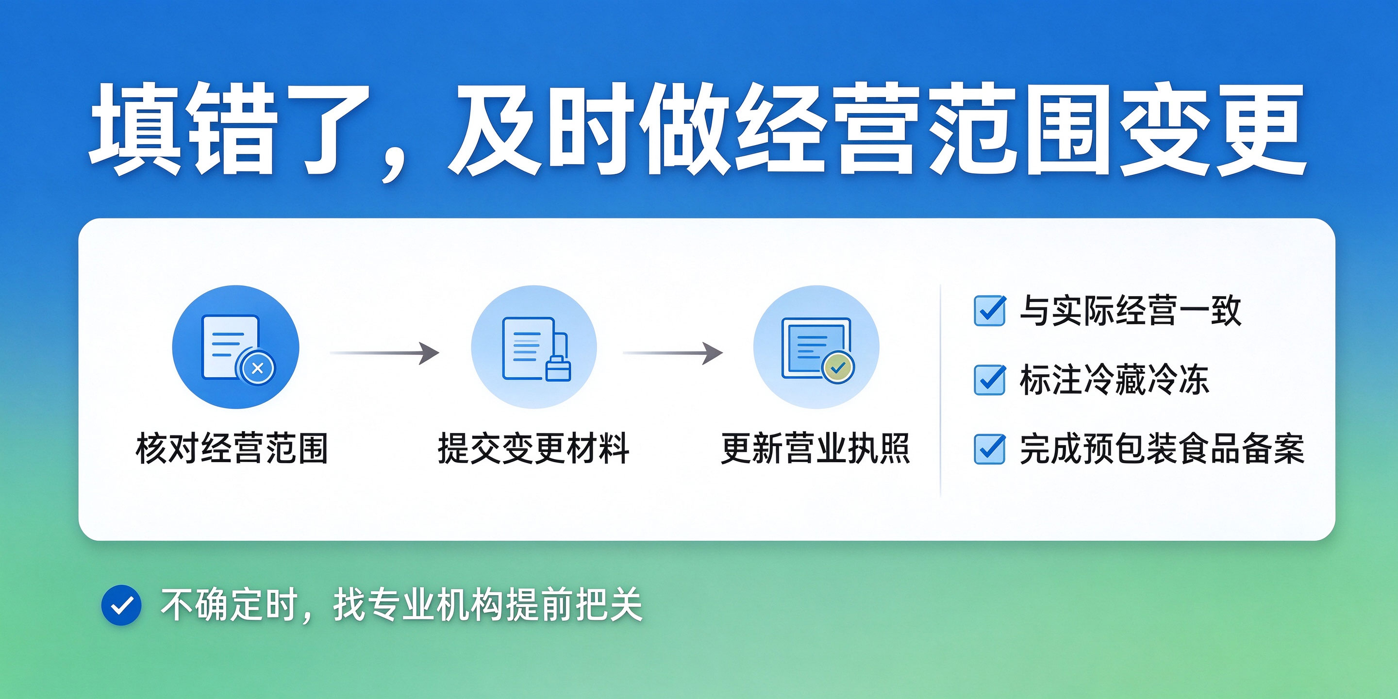 【企好运】东莞预包装食品公司经营范围怎么填写?容易踩哪些坑?(图5) 【企好运】东莞预包装食品公司经营范围怎么填写?容易踩哪些坑?(图5)