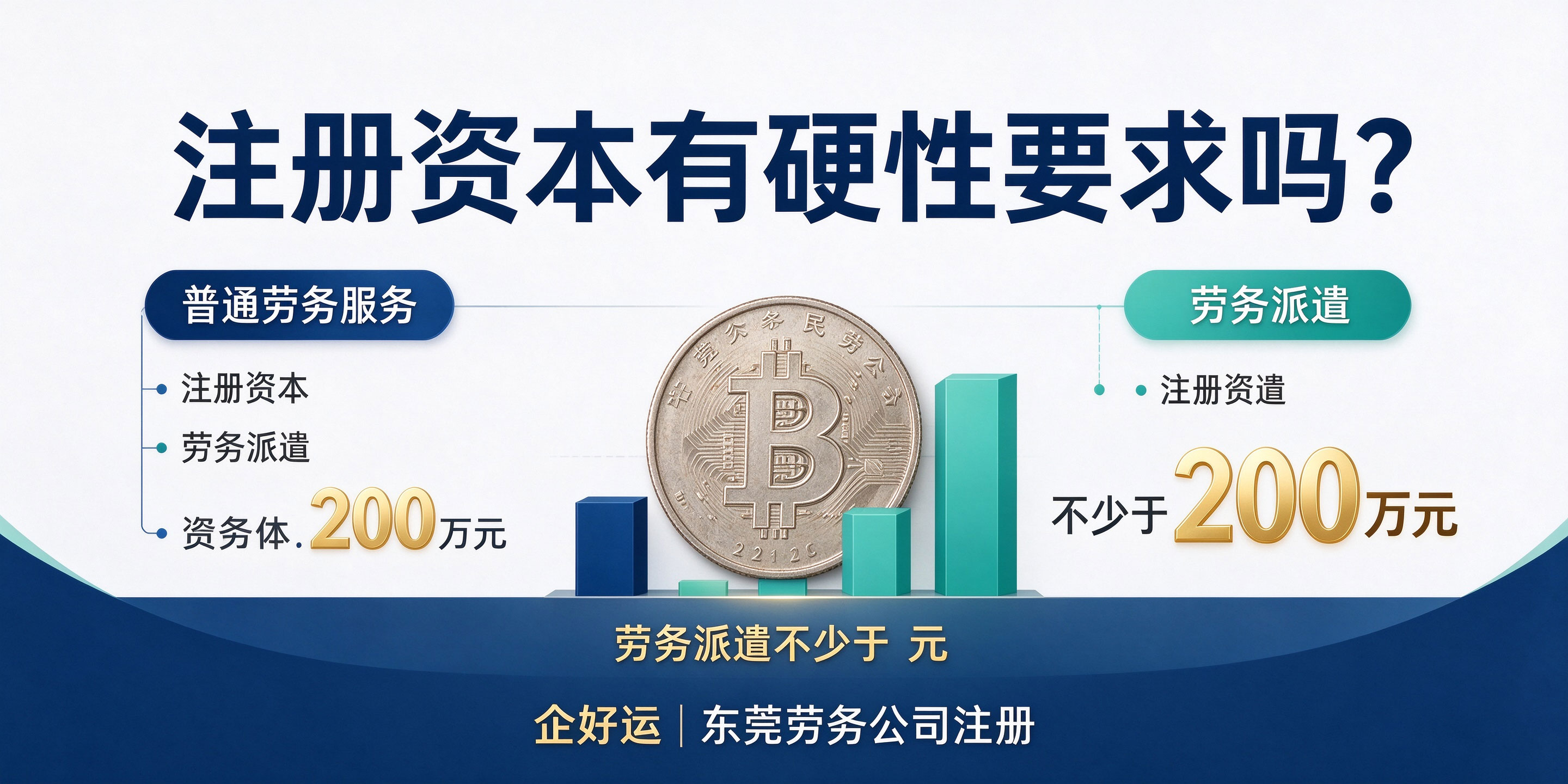 【企好运】东莞注册劳务公司条件是什么？注册资本有硬性要求吗？(图3)