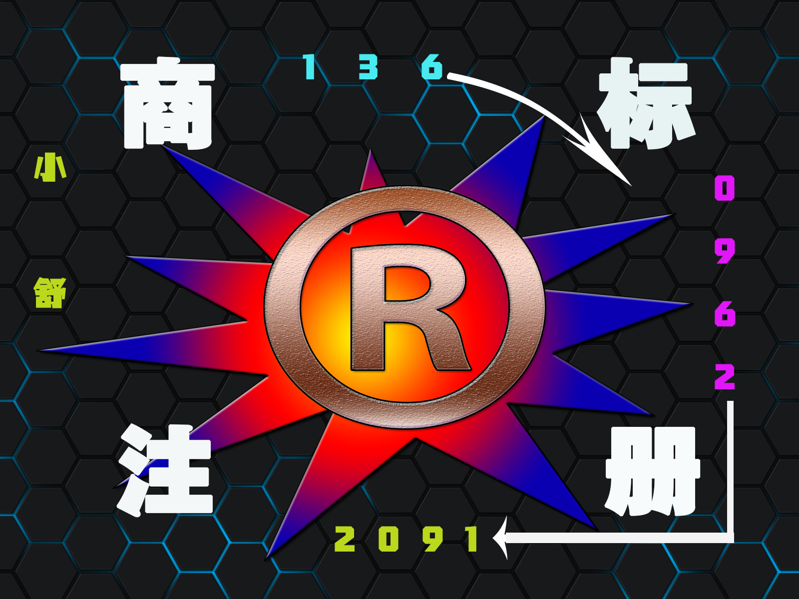 商标注册查询的作用及注意事项(图1)