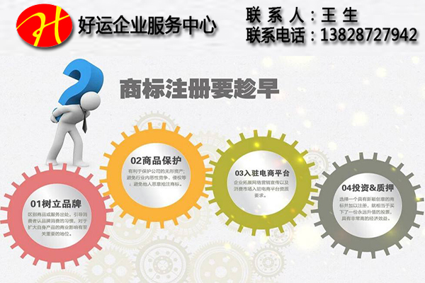 如何查询商标是否注册?(图1) 查询商标是否注册,商标注册,申请商标注册,商标注册申请