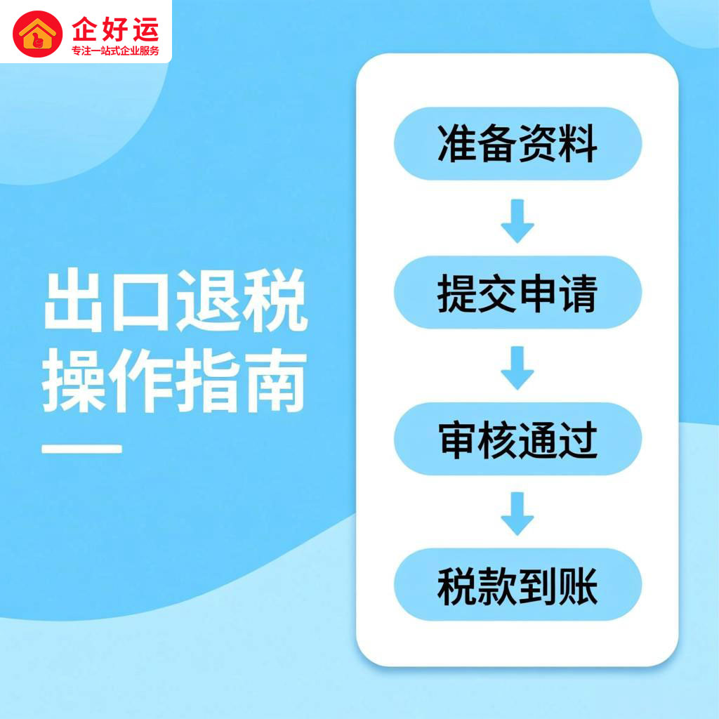 出口退税：企业老板必知的财富密码与操作指南(图1)
