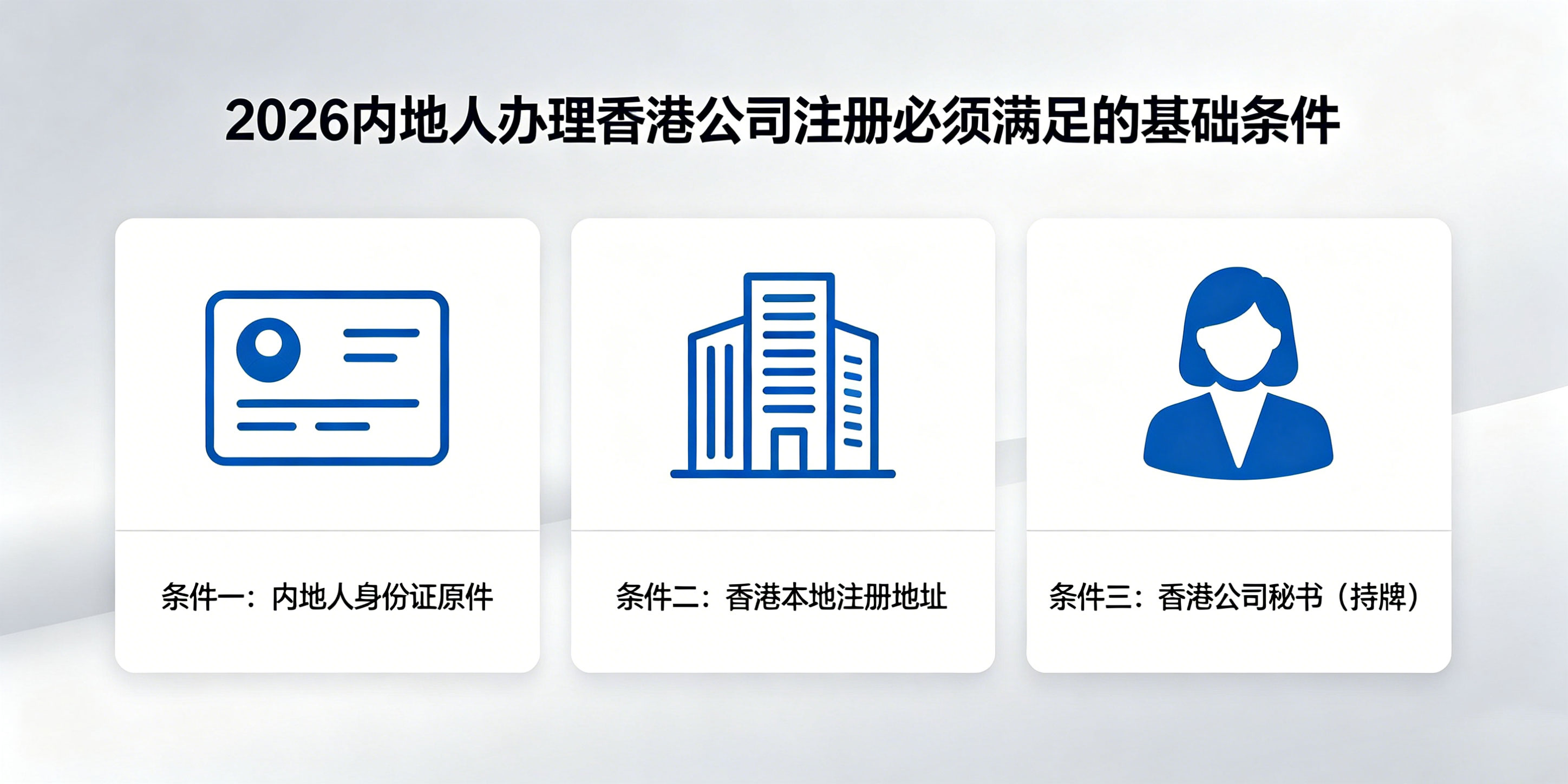 2026香港公司注册流程是什么？内地人注册条件一览(图2)