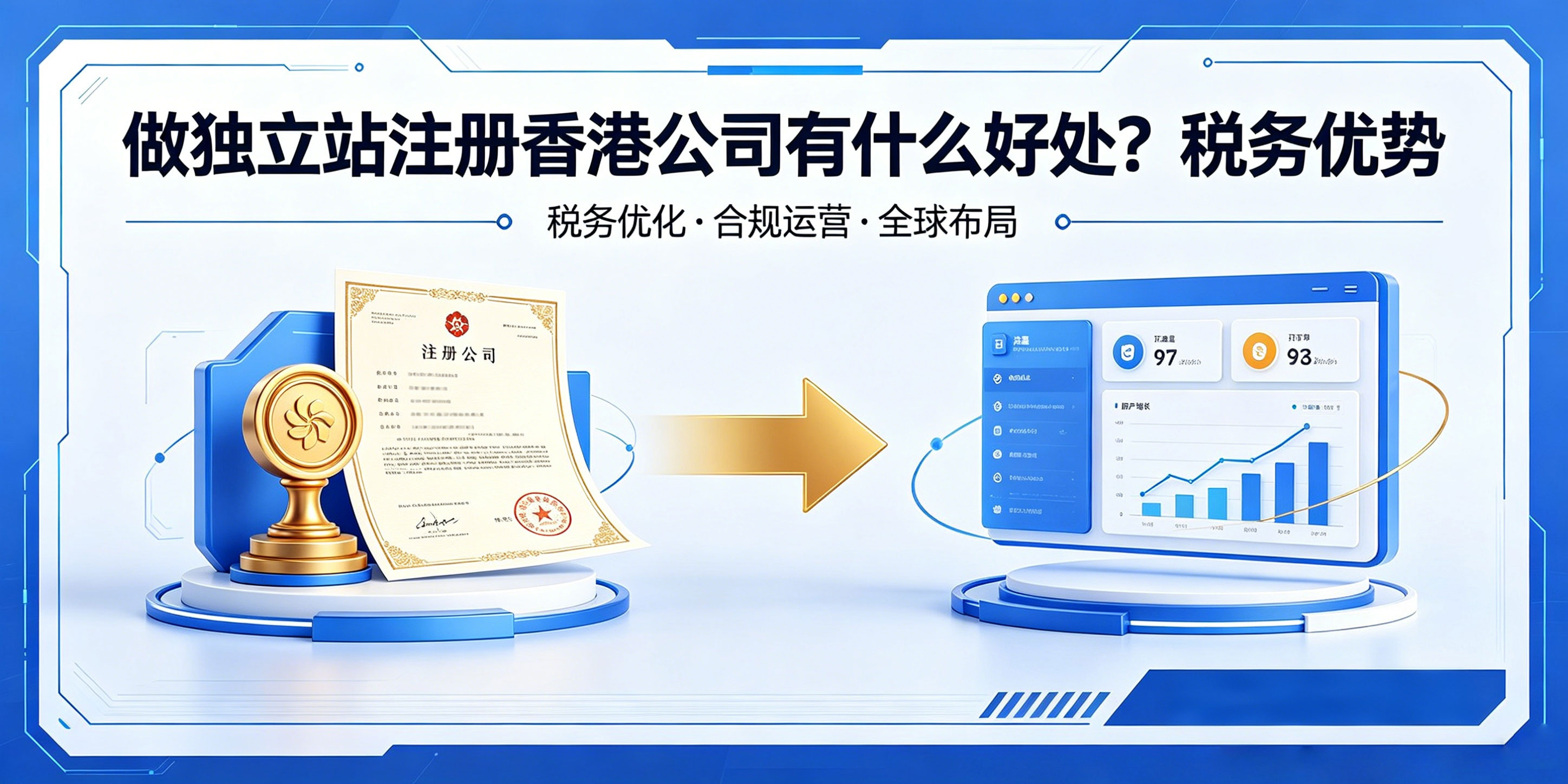 做独立站注册香港公司有什么好处？核心聚焦税务优势(图1)