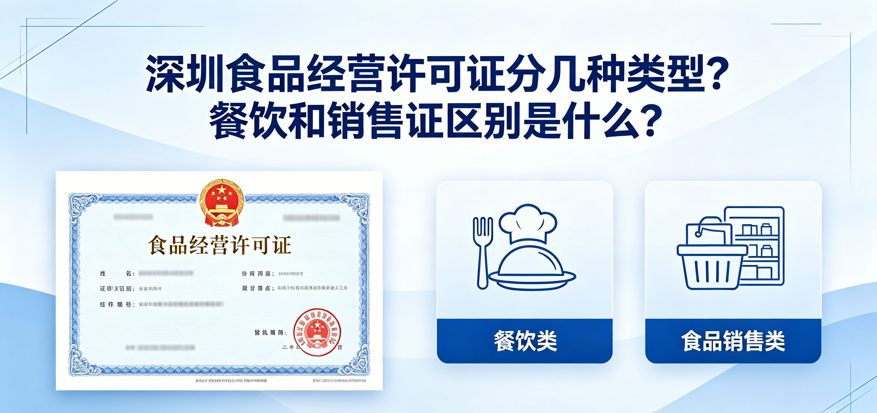 【企好运】深圳食品经营许可证分几种类型？餐饮和销售证区别是什么？(图1)