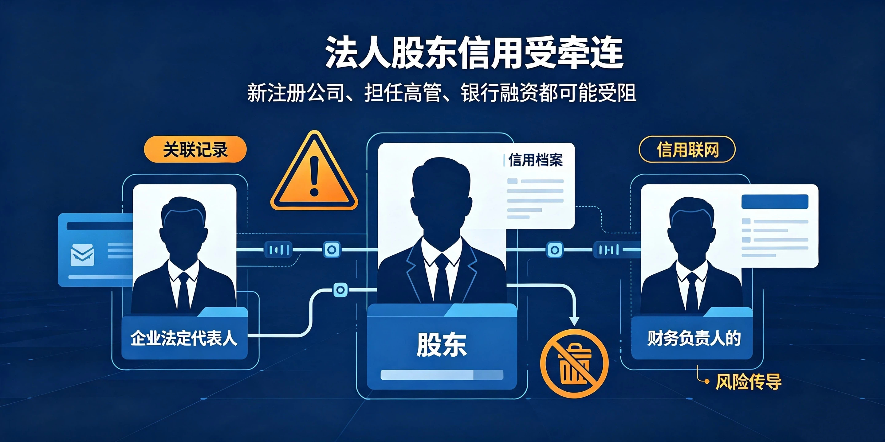 【企好运】深圳公司税务异常不去处理会有什么后果？(图5)