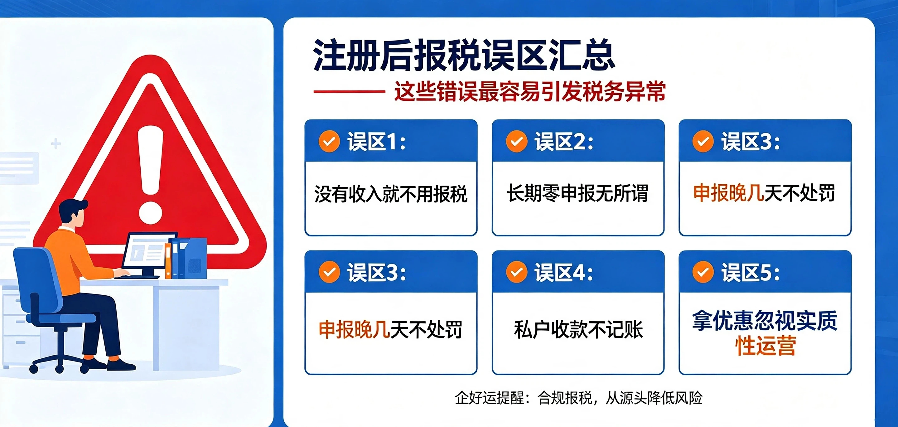 【企好运】海南公司税务异常怎么解除?注册后报税误区汇总(图3) 【企好运】海南公司税务异常怎么解除?注册后报税误区汇总(图3)