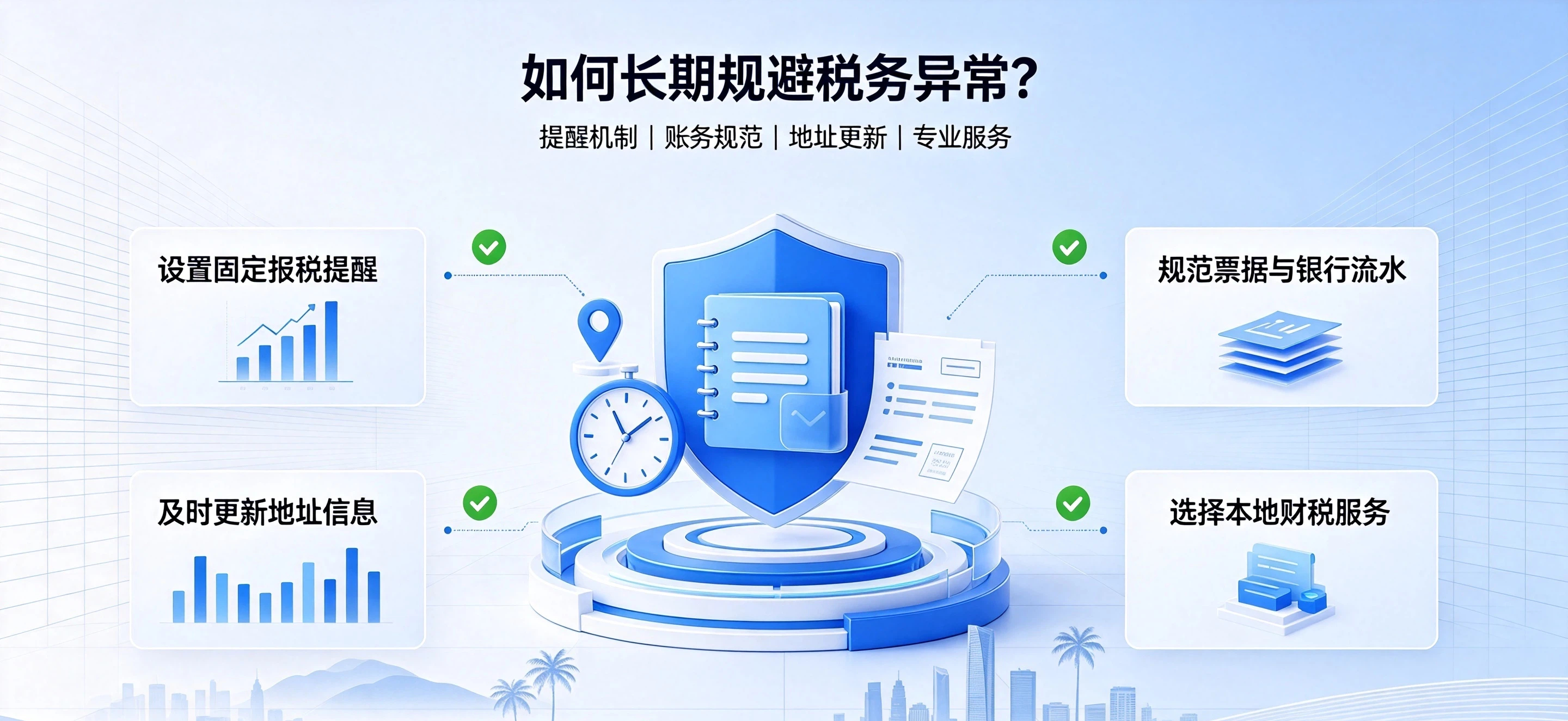 【企好运】海南公司税务异常怎么解除?注册后报税误区汇总(图4) 【企好运】海南公司税务异常怎么解除?注册后报税误区汇总(图4)