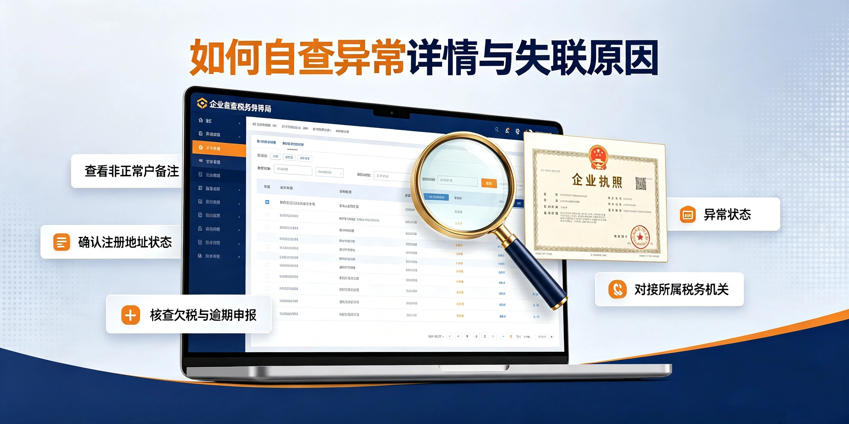 【企好运】深圳注册地址失联导致税务异常该怎么解决?(图3) 【企好运】深圳注册地址失联导致税务异常该怎么解决?(图3)