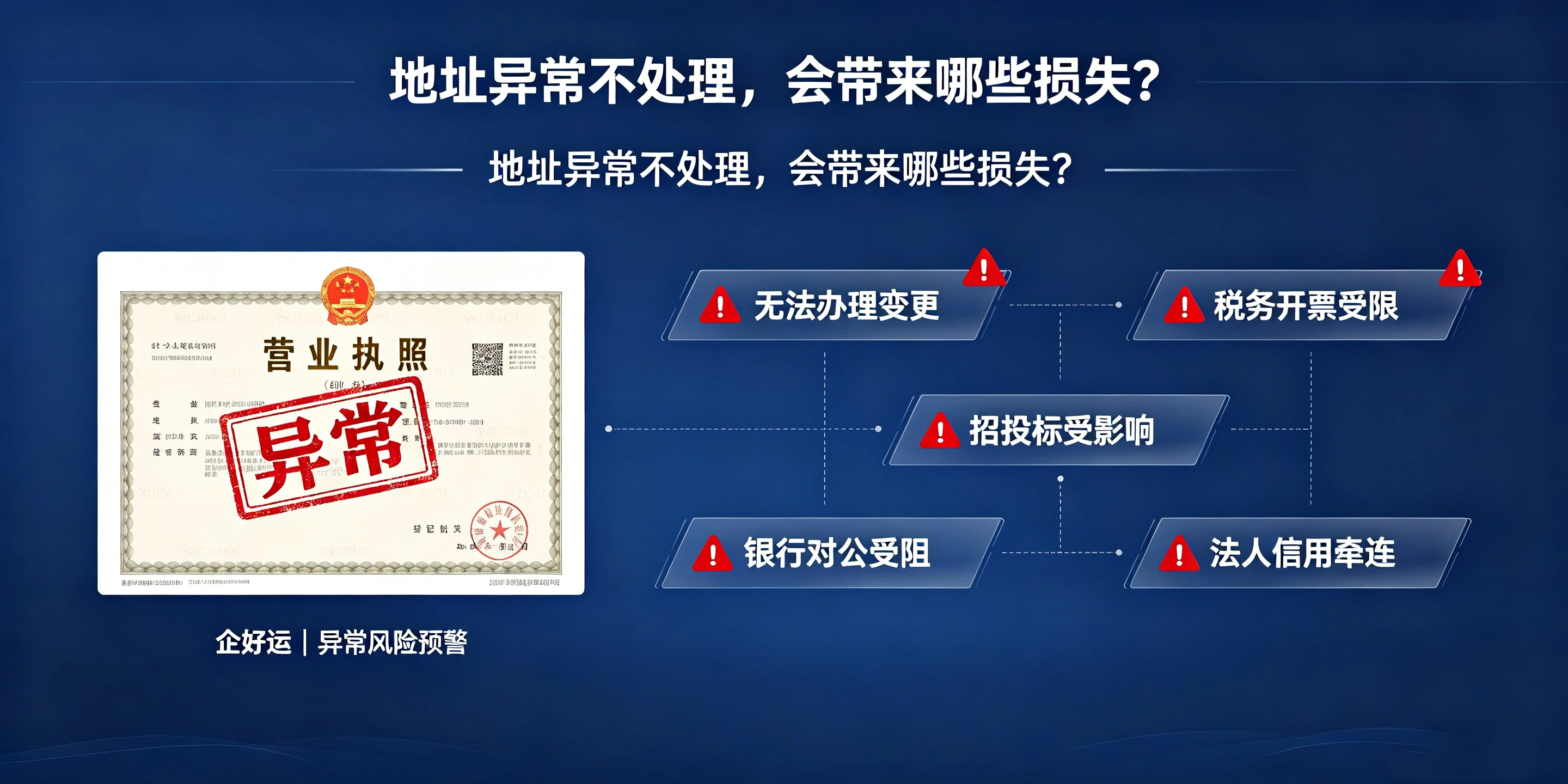 【企好运】注册前海公司看似门槛低，为什么后期极易出现地址异常？(图3)