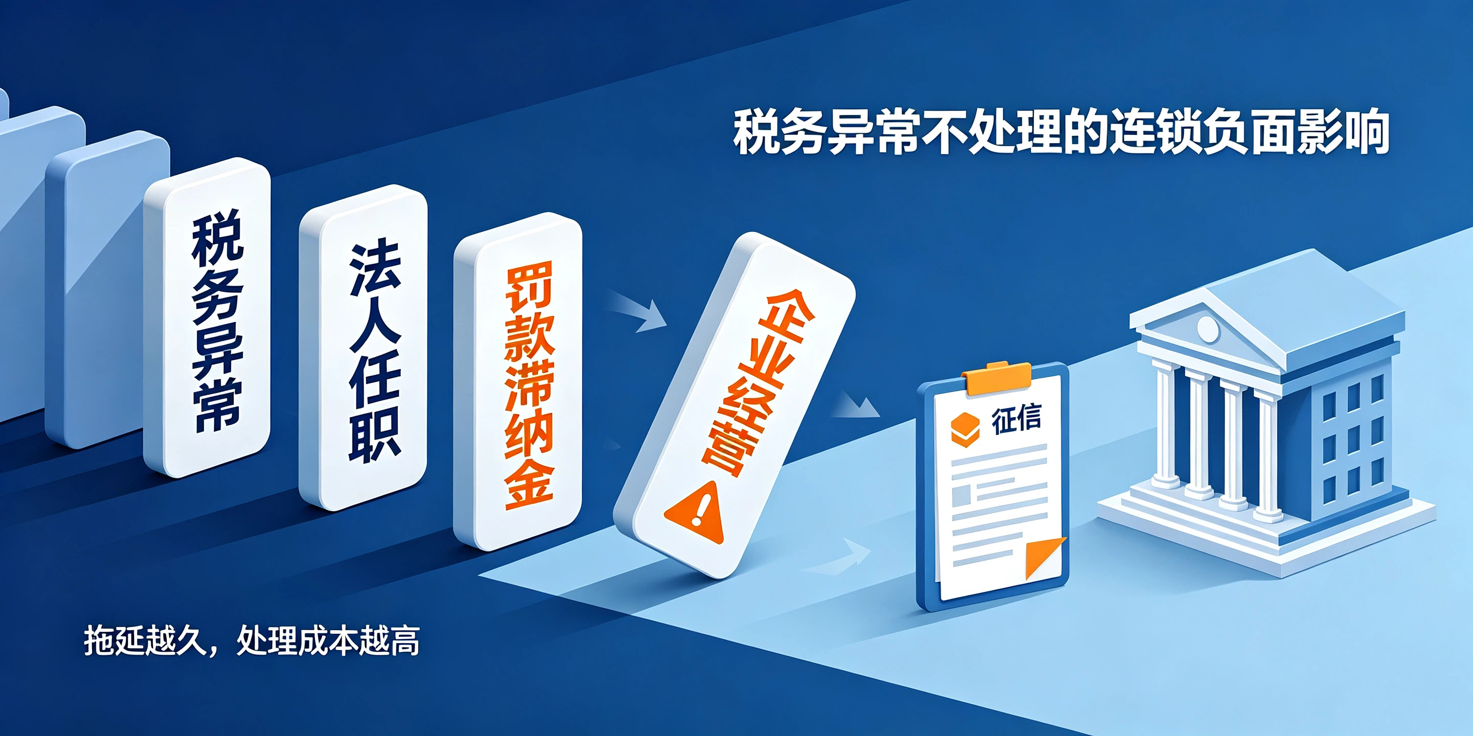 【企好运】深圳法人名下公司税务异常,影响重新注册公司吗?(图4) 【企好运】深圳法人名下公司税务异常,影响重新注册公司吗?(图4)