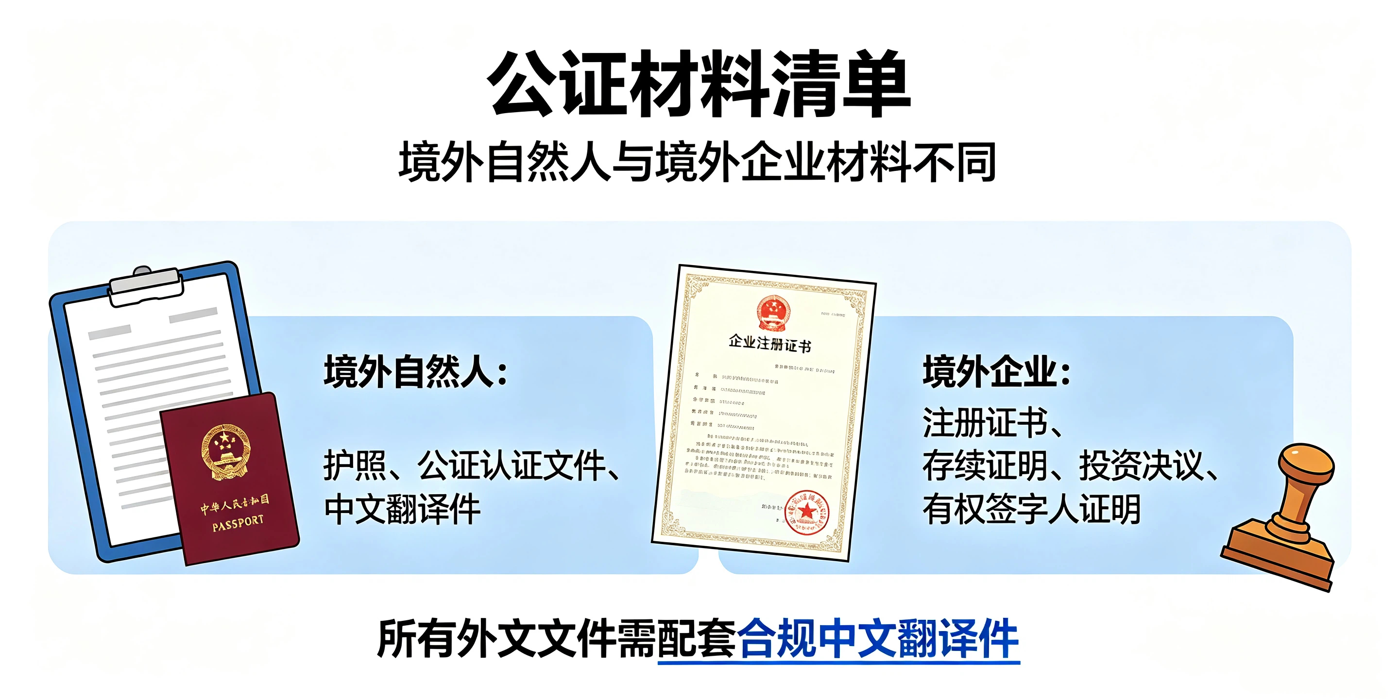 【企好运】外资企业如何注册前海公司？公证材料有哪些注意事项？(图3)