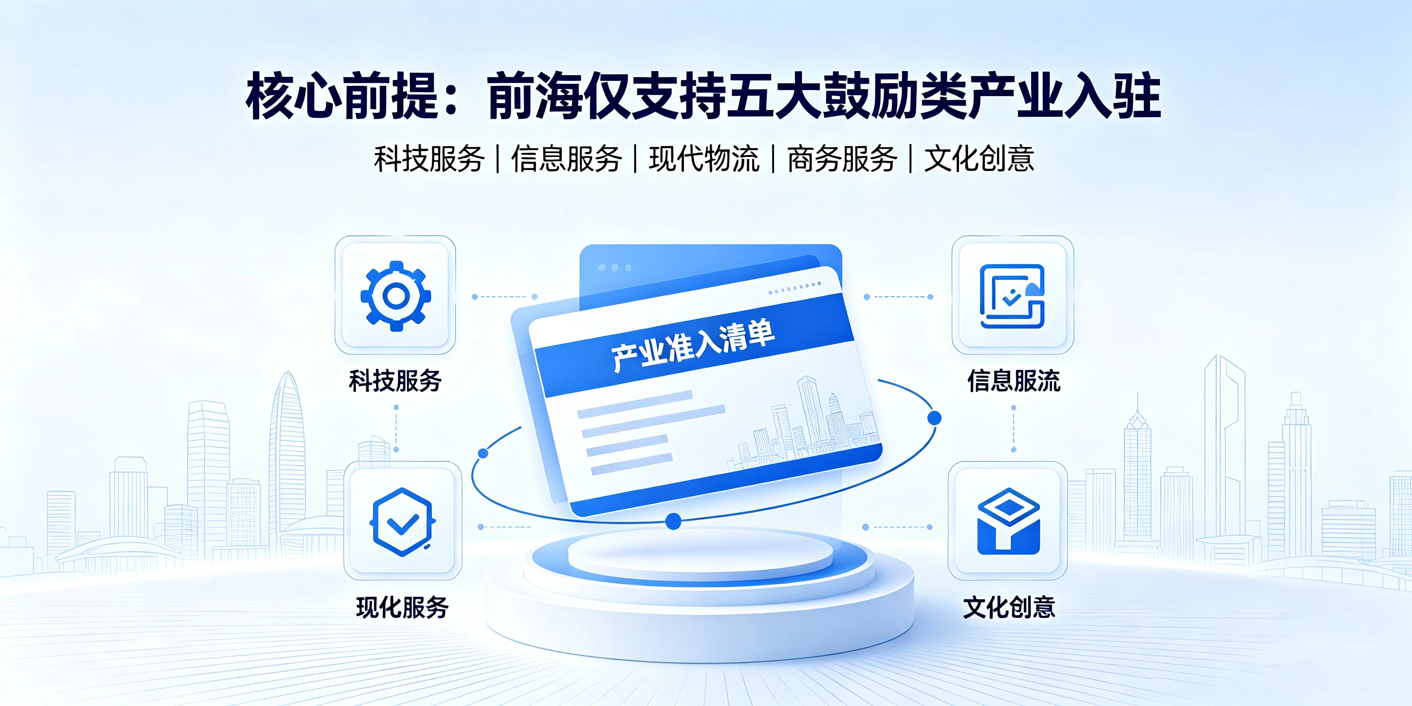 【企好运】如何判断自己的行业能不能注册前海公司、享受税收优惠？(图2)