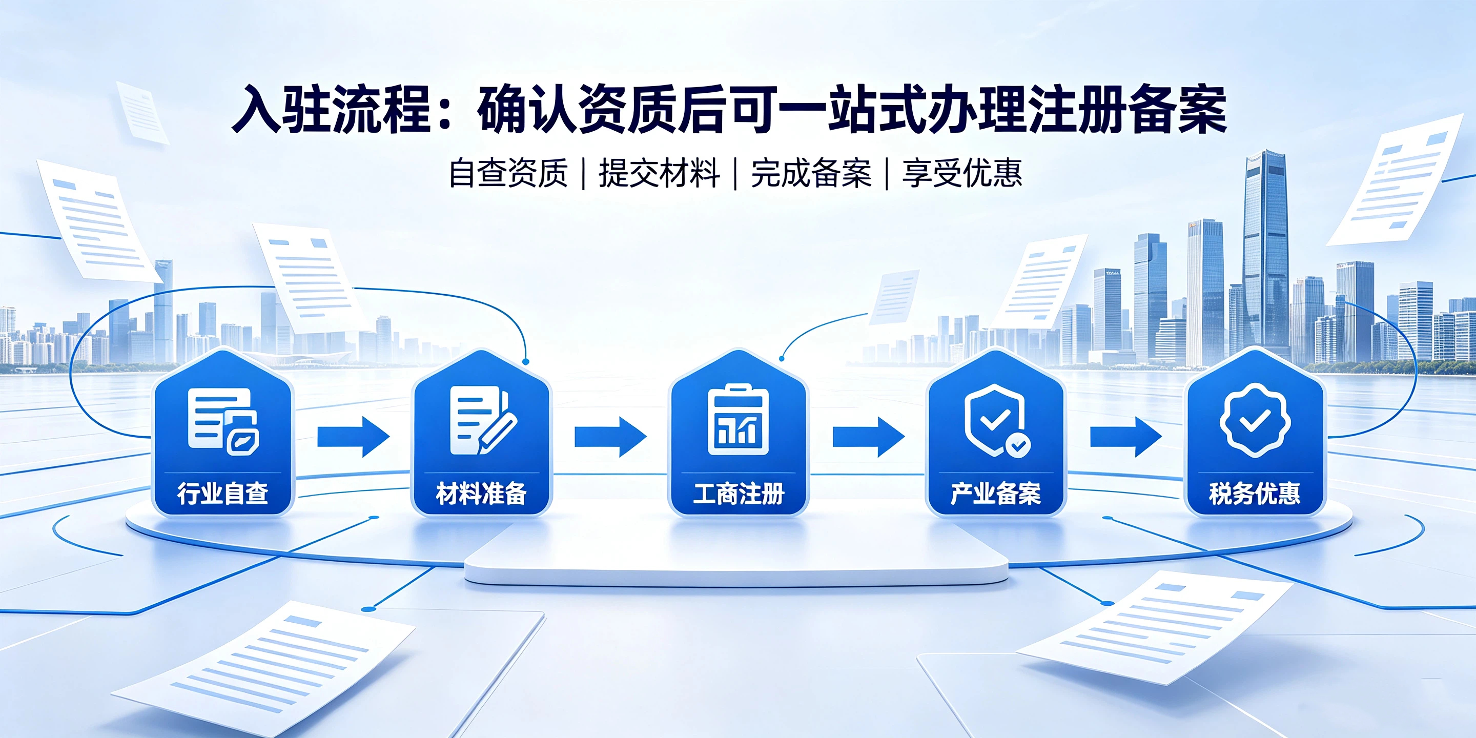 【企好运】如何判断自己的行业能不能注册前海公司、享受税收优惠？(图5)