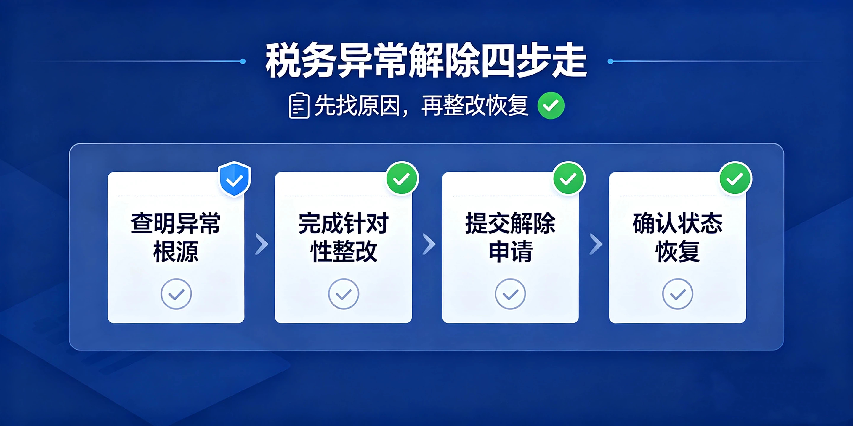【企好运】明明正常报税，深圳公司为何突然显示税务异常？(图5)