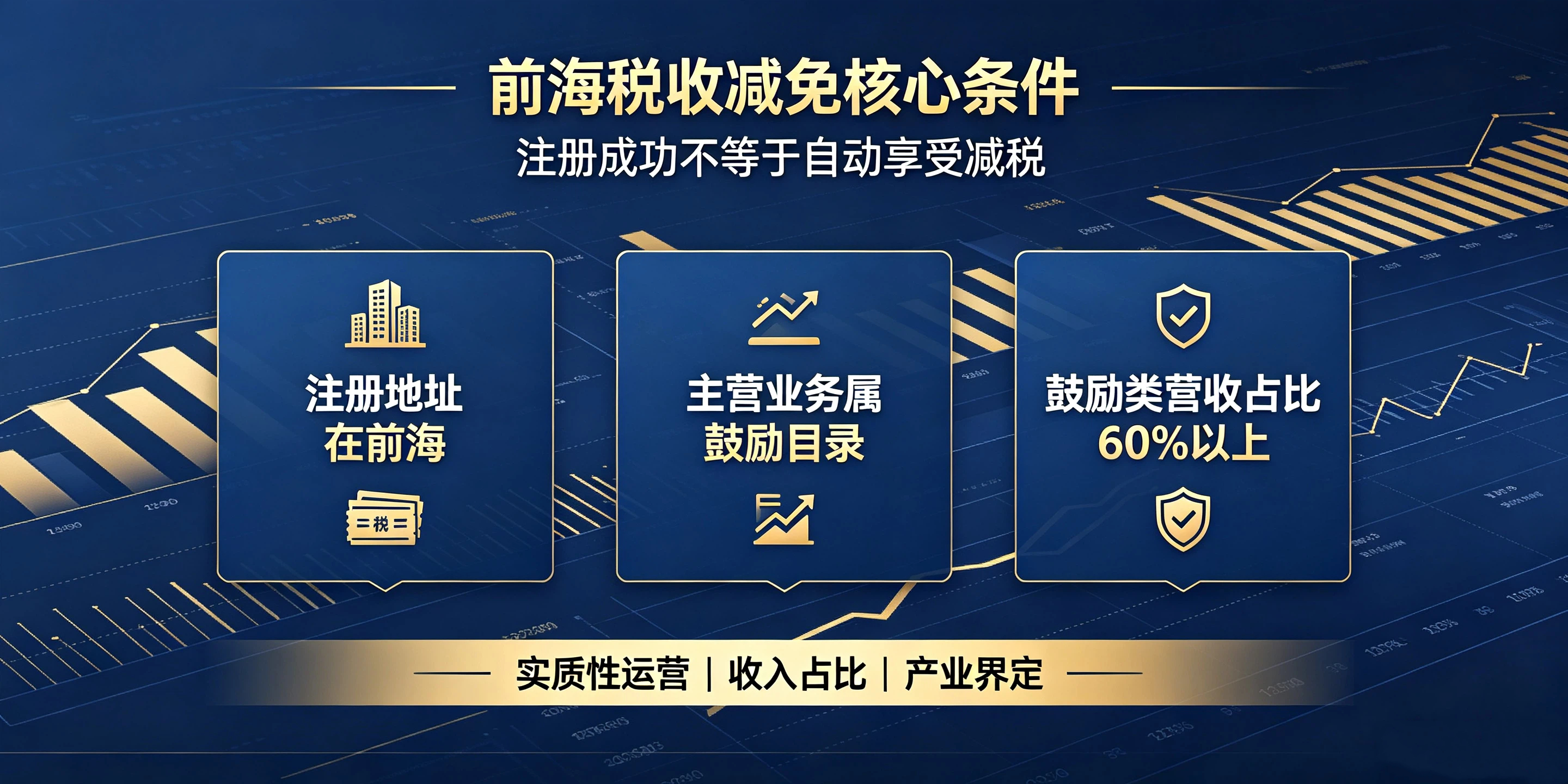 【企好运】普通贸易公司能不能注册前海公司,享受税收减免?(图3) 【企好运】普通贸易公司能不能注册前海公司,享受税收减免?(图3)