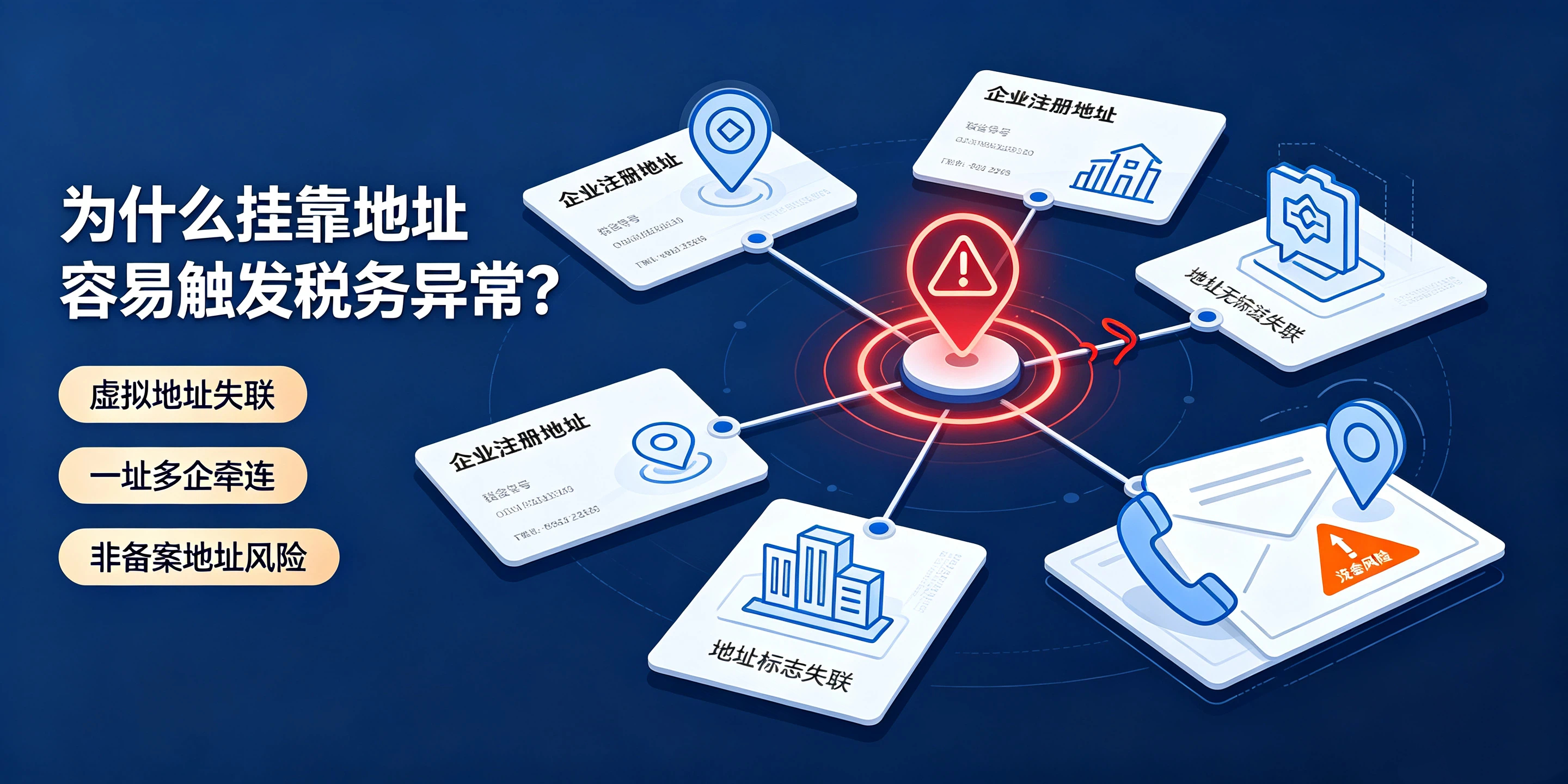 【企好运】深圳挂靠地址风险:极易触发公司税务异常!(图2) 【企好运】深圳挂靠地址风险:极易触发公司税务异常!(图2)