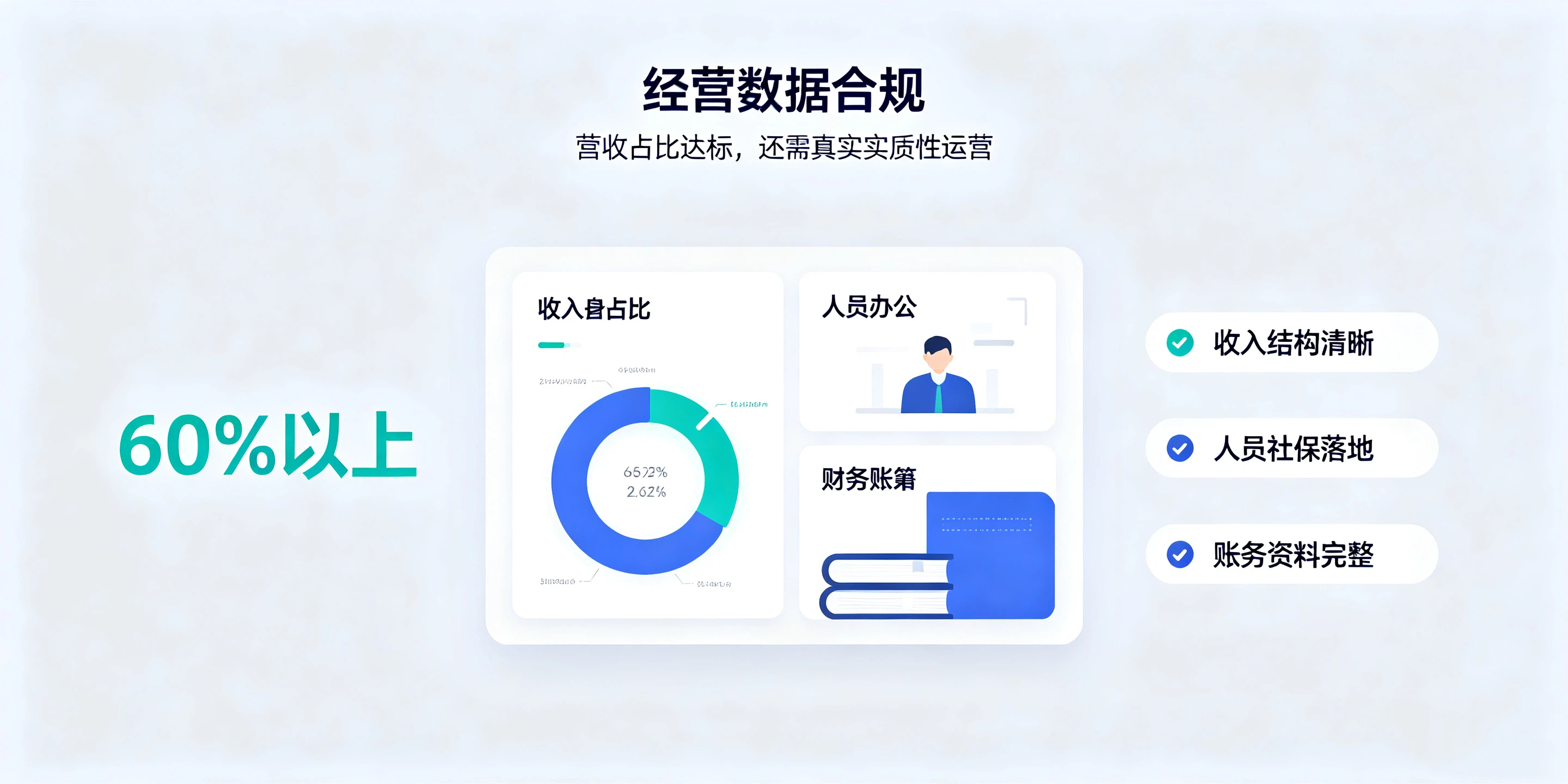 【企好运】注册前海公司三大硬性条件,不满足无法享受税收优惠!(图4) 【企好运】注册前海公司三大硬性条件,不满足无法享受税收优惠!(图4)