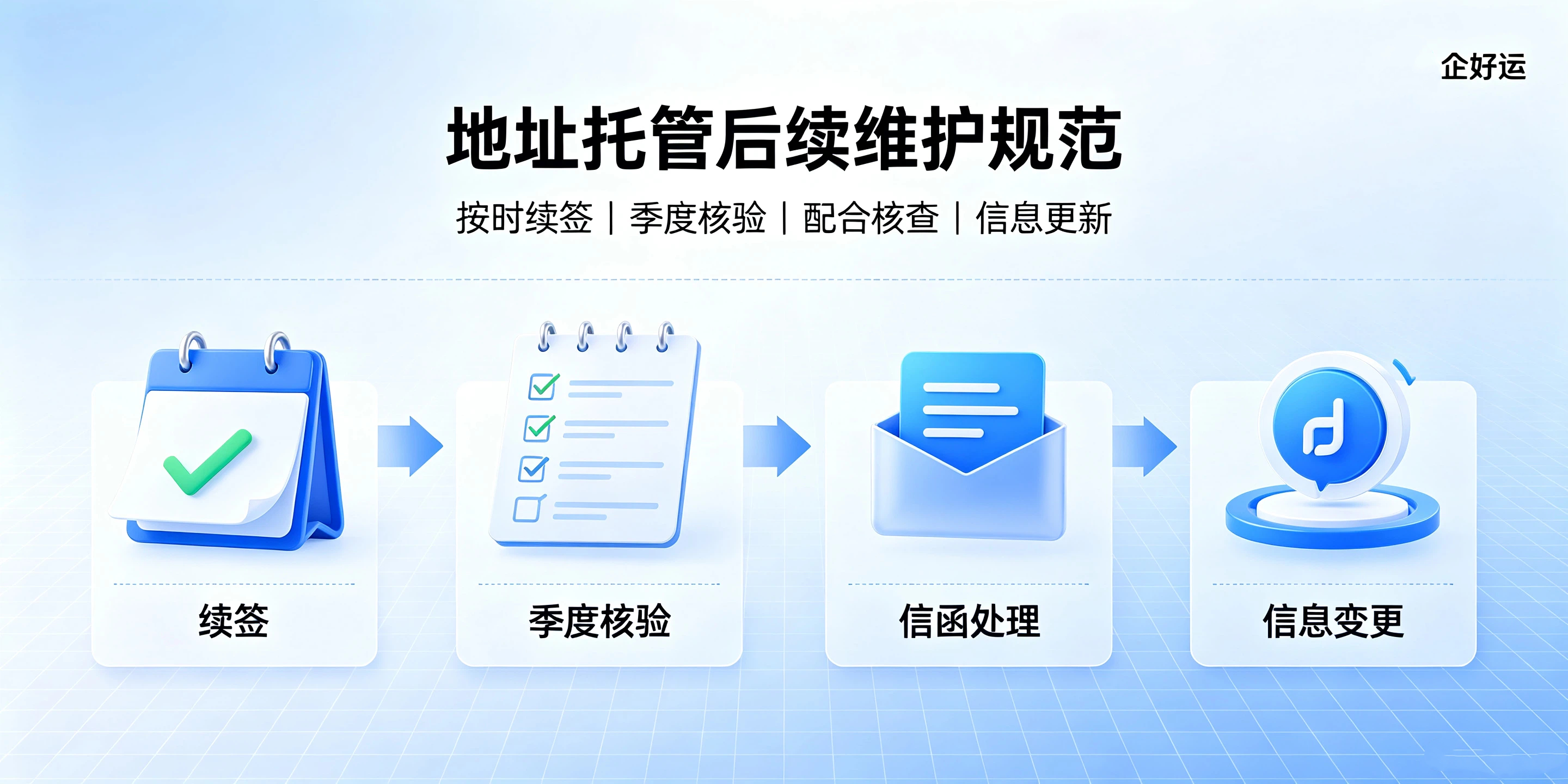 【企好运】注册前海公司地址托管合规要求是什么？2026新细则(图4)