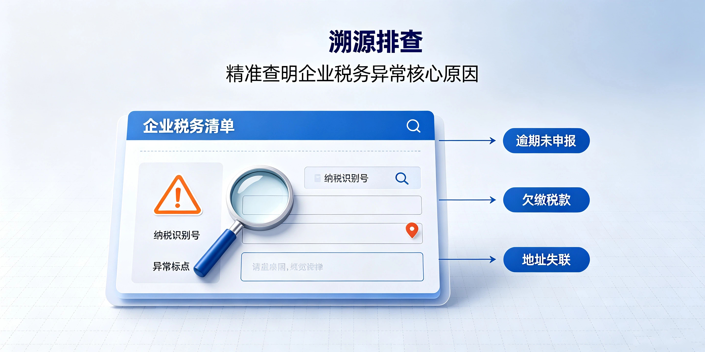 【企好运】深圳解除公司税务异常3大步骤，一次讲清楚(图2)