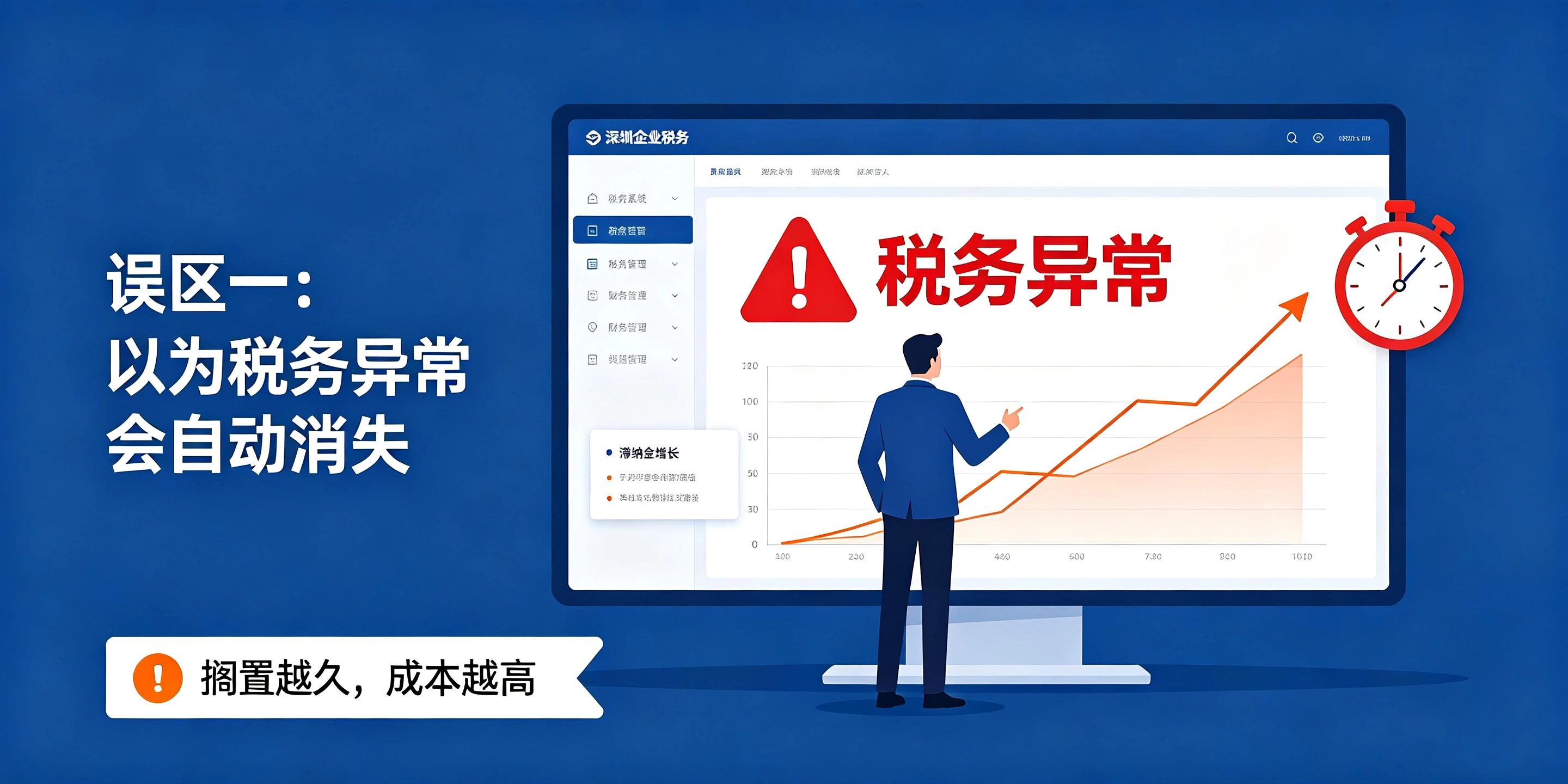 【企好运】8个误区！深圳老板处理税务异常比较容易踩的雷(图2)