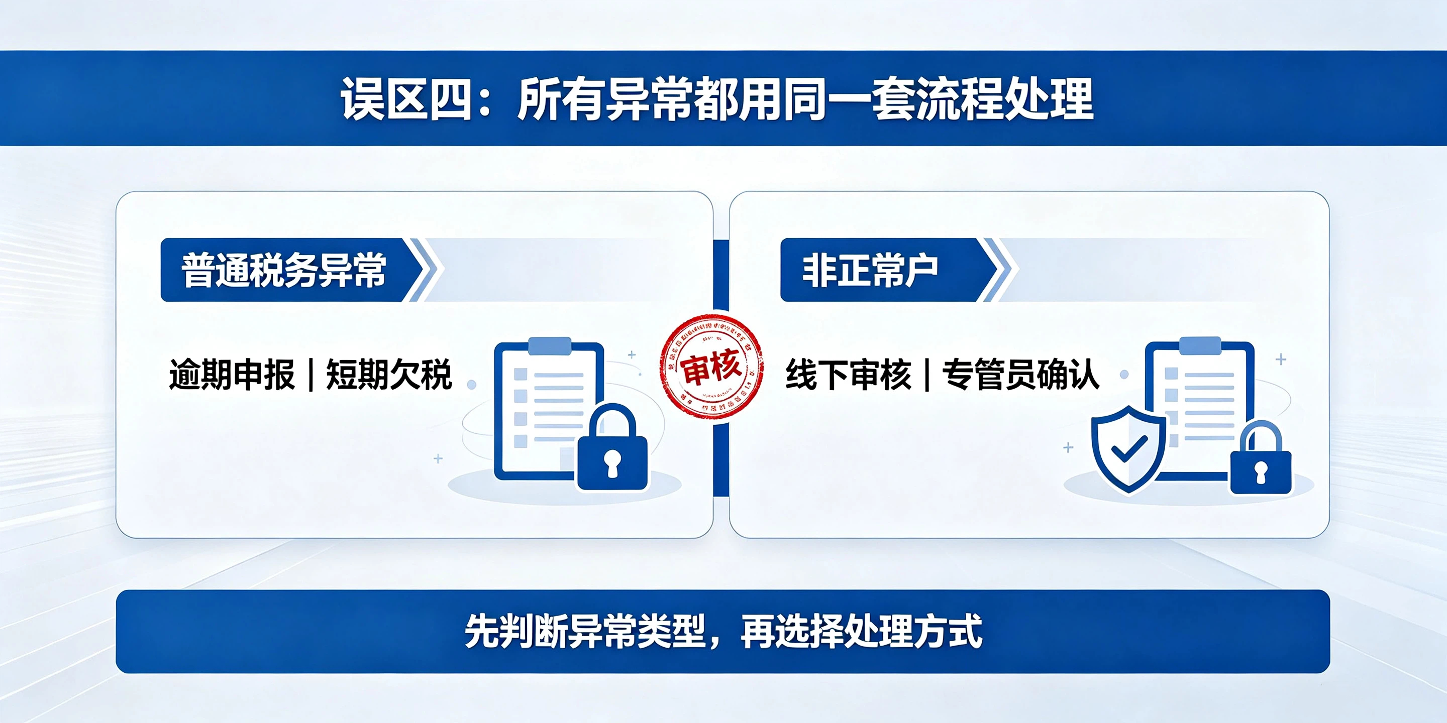 【企好运】8个误区！深圳老板处理税务异常比较容易踩的雷(图5)