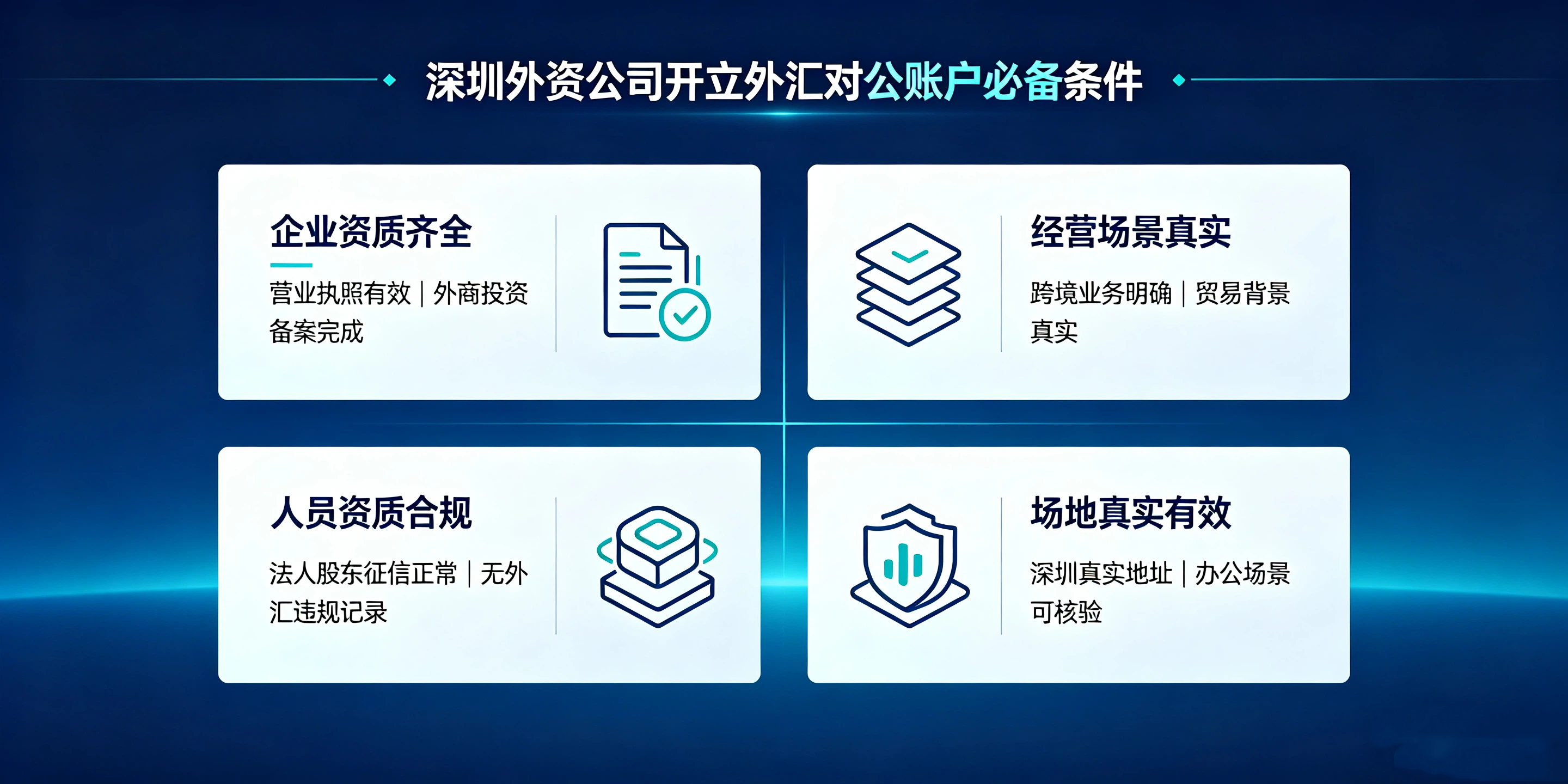 【企好运】深圳外资公司注册完成后,如何开立外汇对公账户?(图3) 【企好运】深圳外资公司注册完成后,如何开立外汇对公账户?(图3)