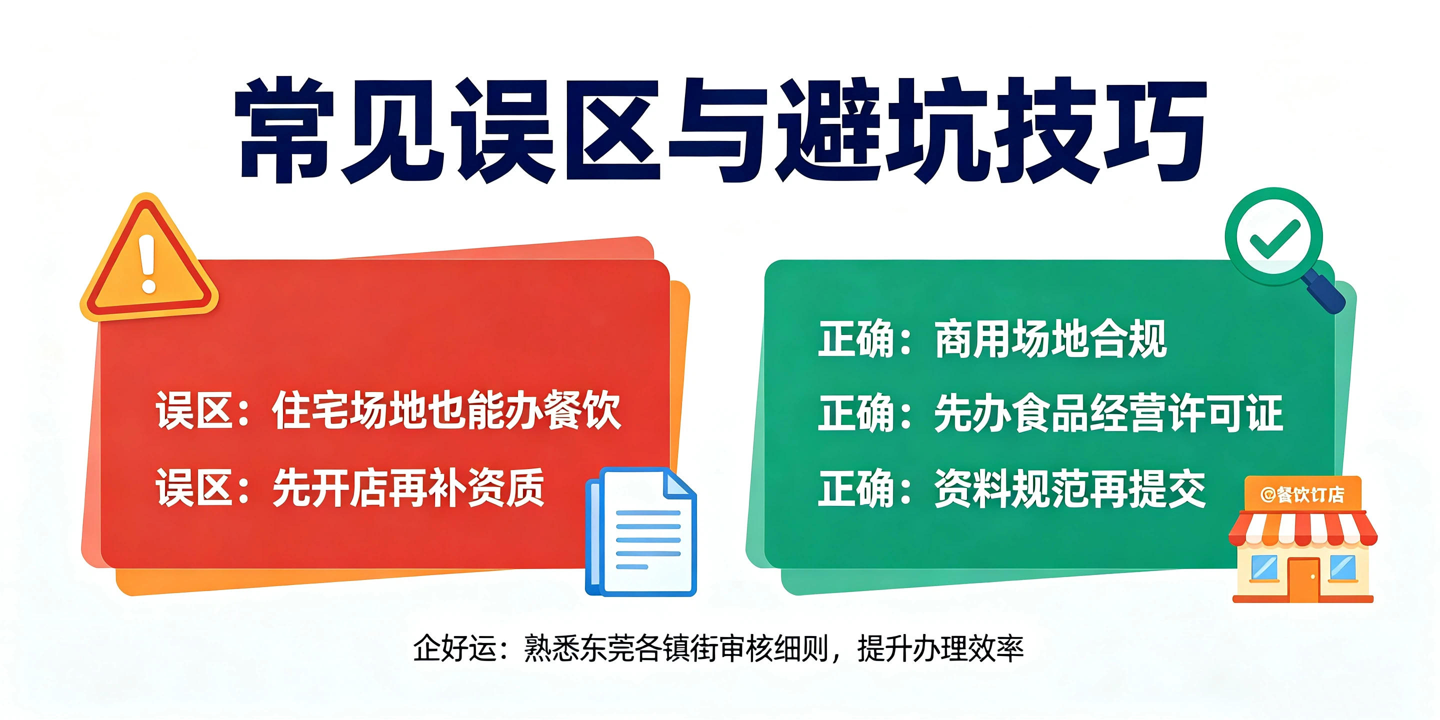 【企好运】东莞注册餐饮公司流程复杂吗?前置审批怎么办理?(图5) 【企好运】东莞注册餐饮公司流程复杂吗?前置审批怎么办理?(图5)