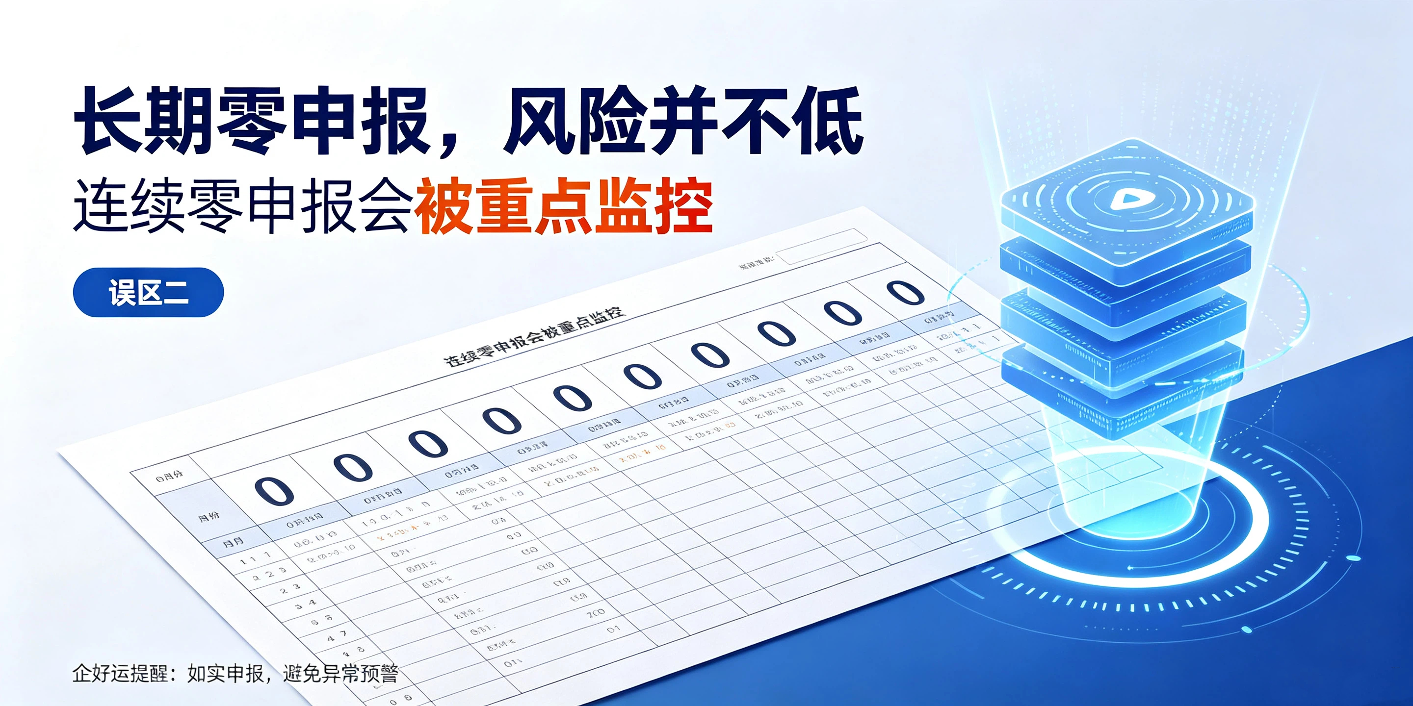【企好运】深圳小微企业避开这4点,远离税务异常风险(图3) 【企好运】深圳小微企业避开这4点,远离税务异常风险(图3)