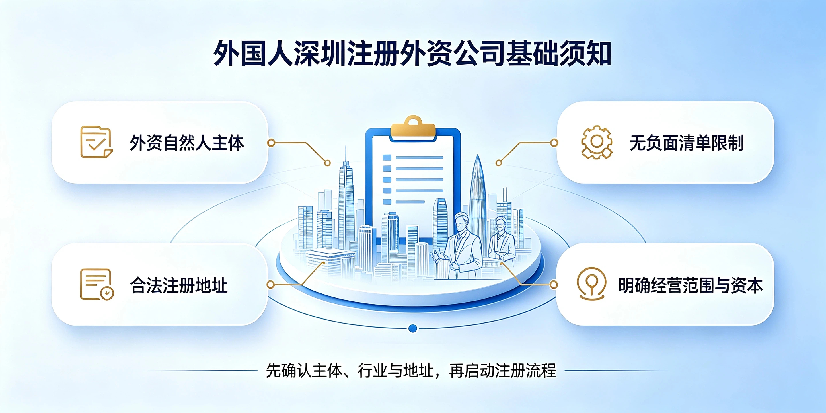 【企好运】外国人如何在深圳注册外资公司?护照公证认证怎么办理?(图2) 【企好运】外国人如何在深圳注册外资公司?护照公证认证怎么办理?(图2)