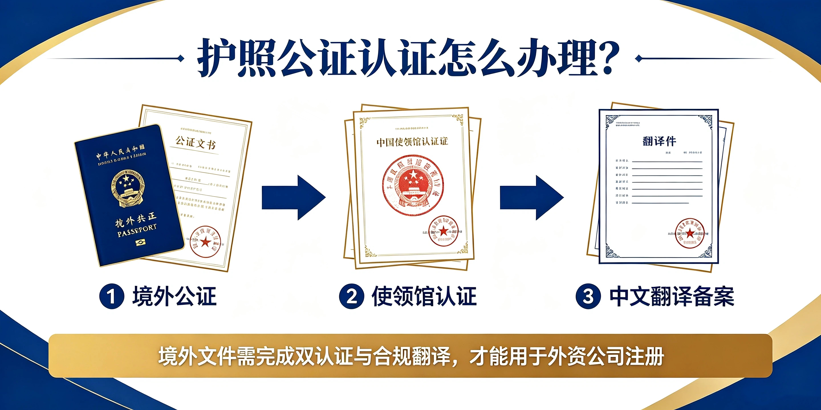 【企好运】外国人如何在深圳注册外资公司?护照公证认证怎么办理?(图3) 【企好运】外国人如何在深圳注册外资公司?护照公证认证怎么办理?(图3)