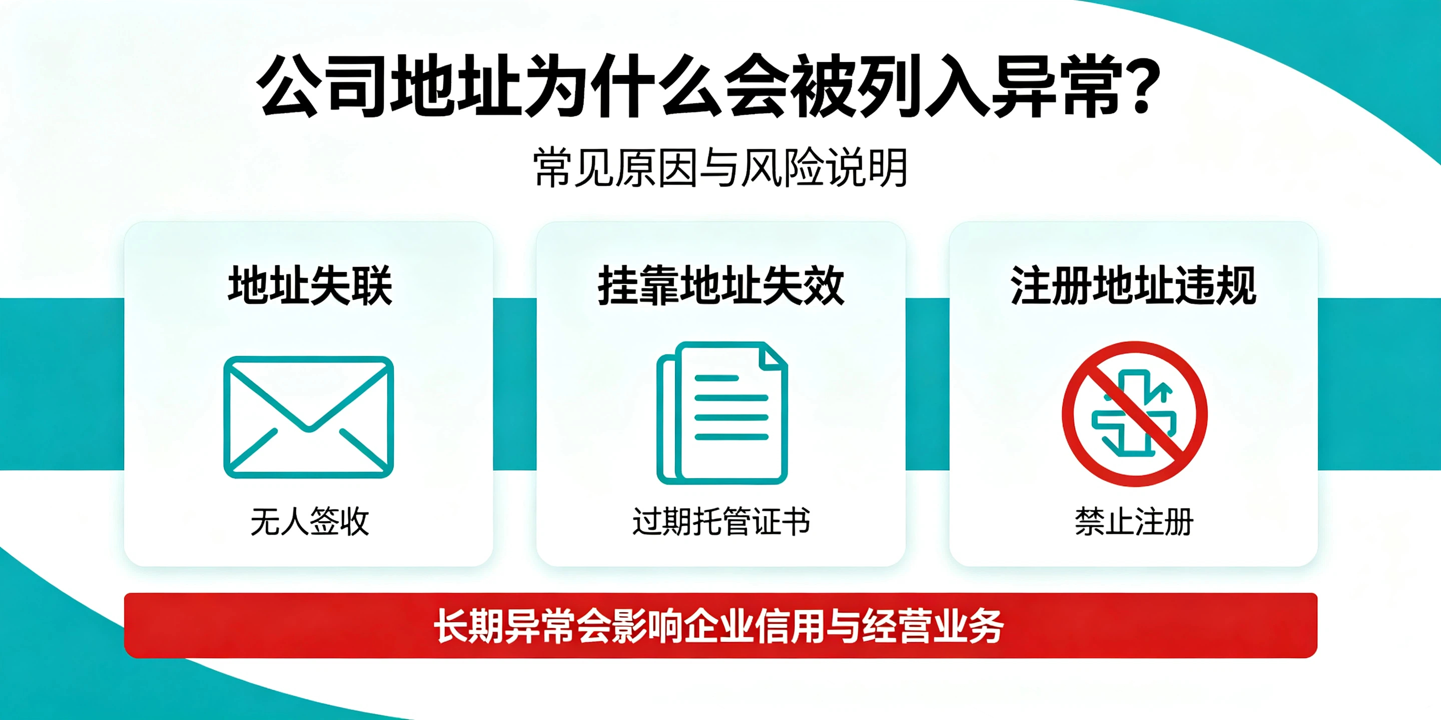 【企好运】东莞注册公司地址异常怎么办?哪些地址不能用来注册?(图2) 【企好运】东莞注册公司地址异常怎么办?哪些地址不能用来注册?(图2)