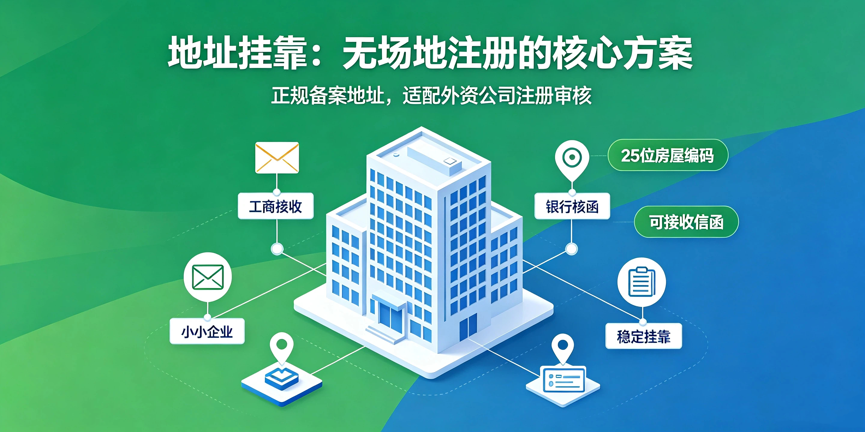 【企好运】没有实际办公场地,可以在深圳注册外资公司吗?(图3) 【企好运】没有实际办公场地,可以在深圳注册外资公司吗?(图3)