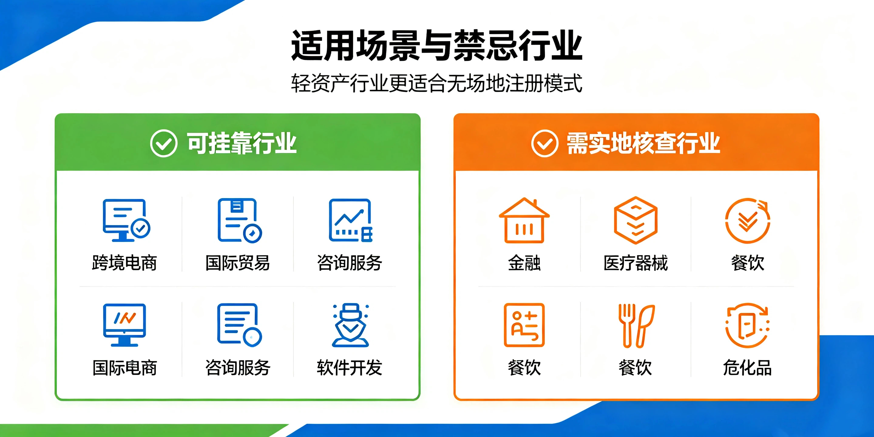 【企好运】没有实际办公场地,可以在深圳注册外资公司吗?(图4) 【企好运】没有实际办公场地,可以在深圳注册外资公司吗?(图4)