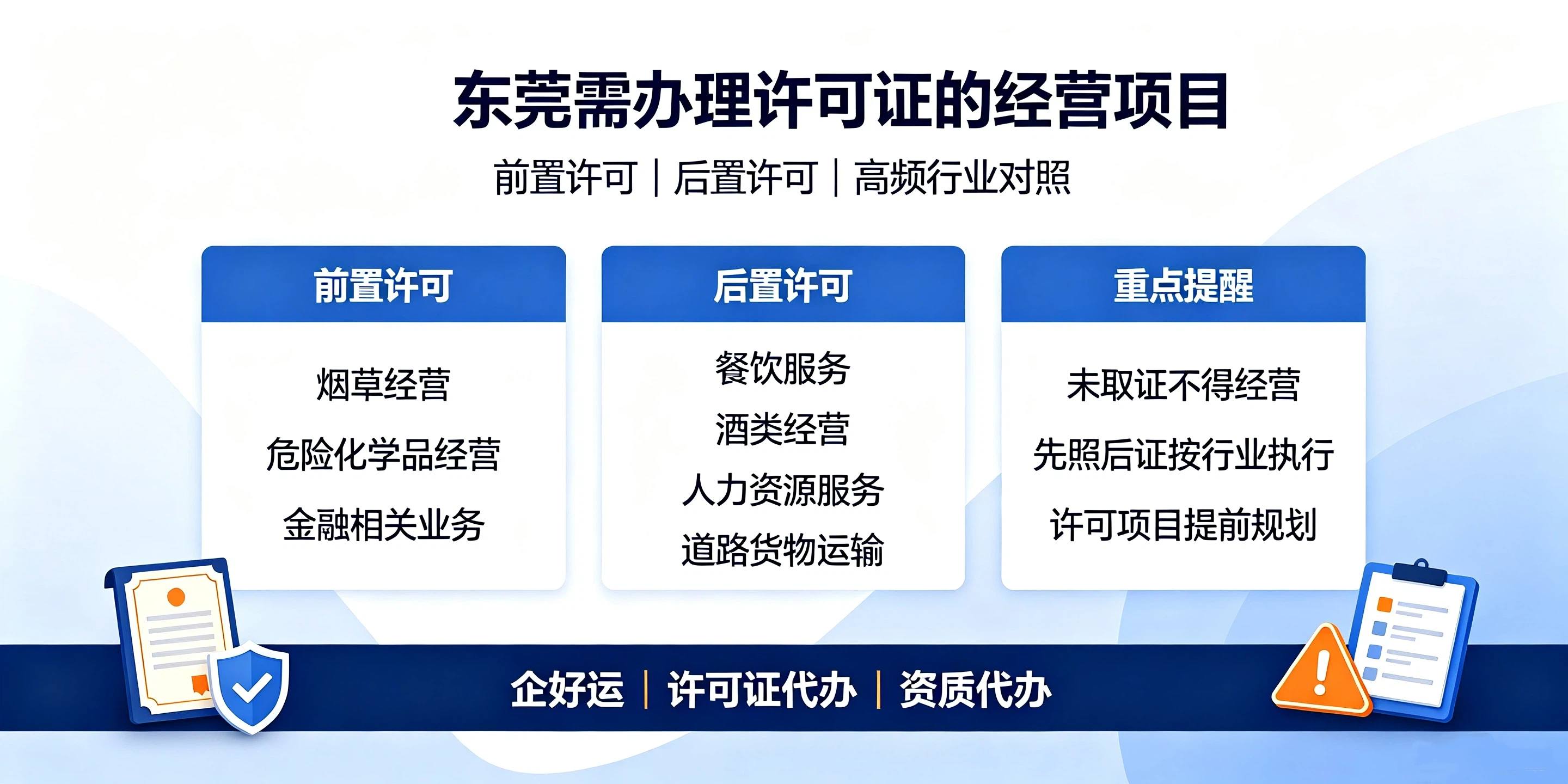 【企好运】东莞公司经营范围怎么填写?哪些项目需要办理许可证?(图3) 【企好运】东莞公司经营范围怎么填写?哪些项目需要办理许可证?(图3)