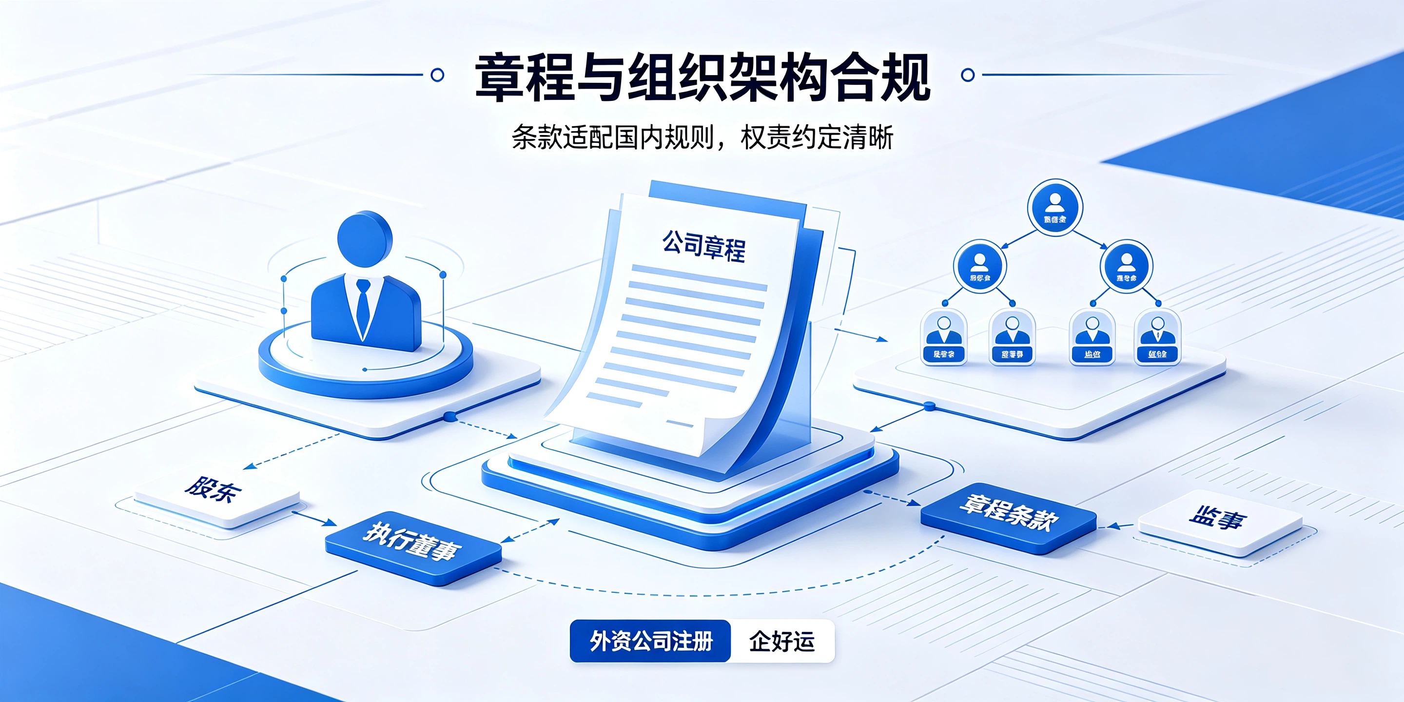 【企好运】2026深圳外资公司注册5大条件，境外投资人提前自查(图6)