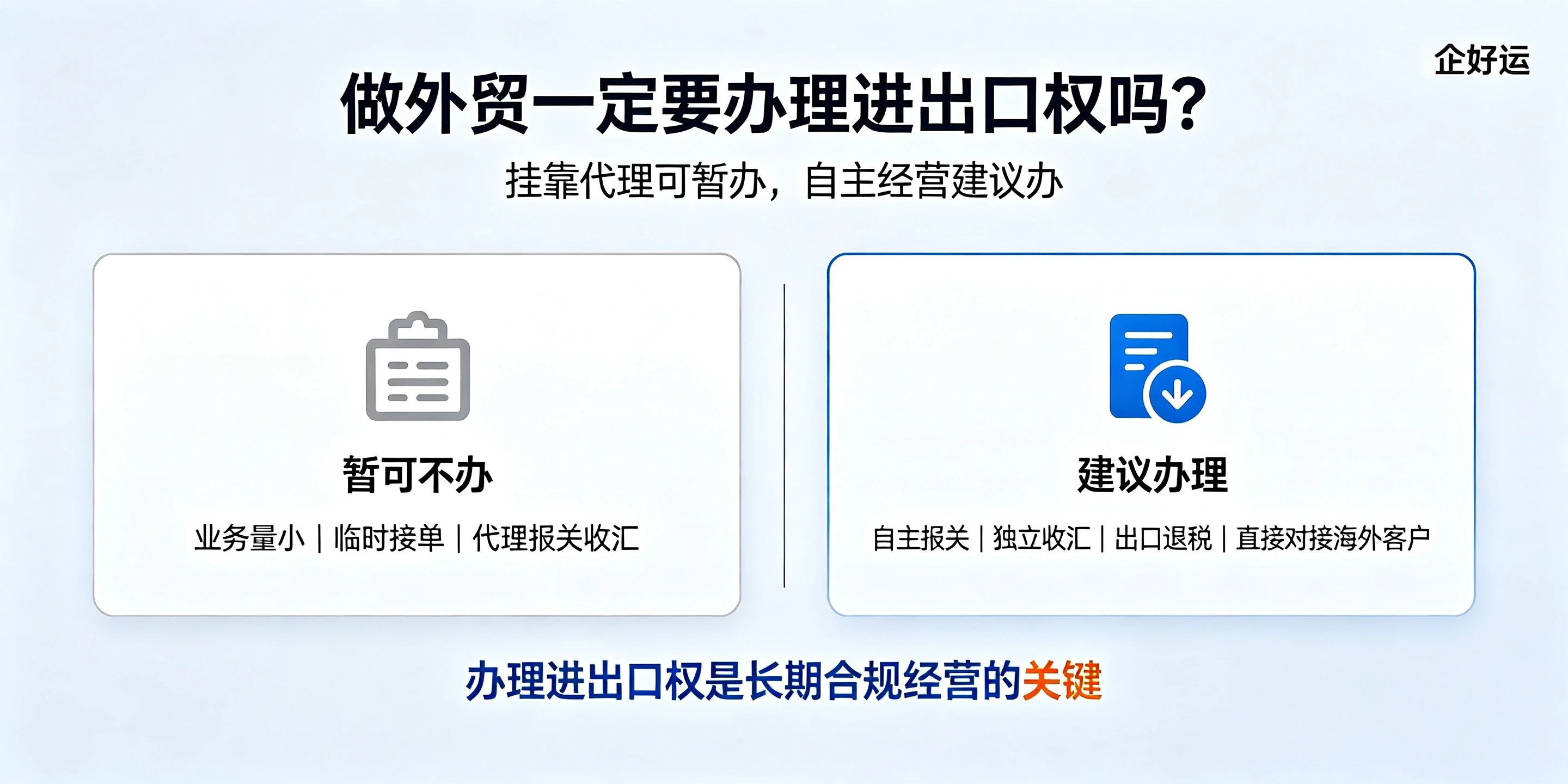 【企好运】东莞做外贸如何注册公司?要办理进出口权吗?(图3) 【企好运】东莞做外贸如何注册公司?要办理进出口权吗?(图3)