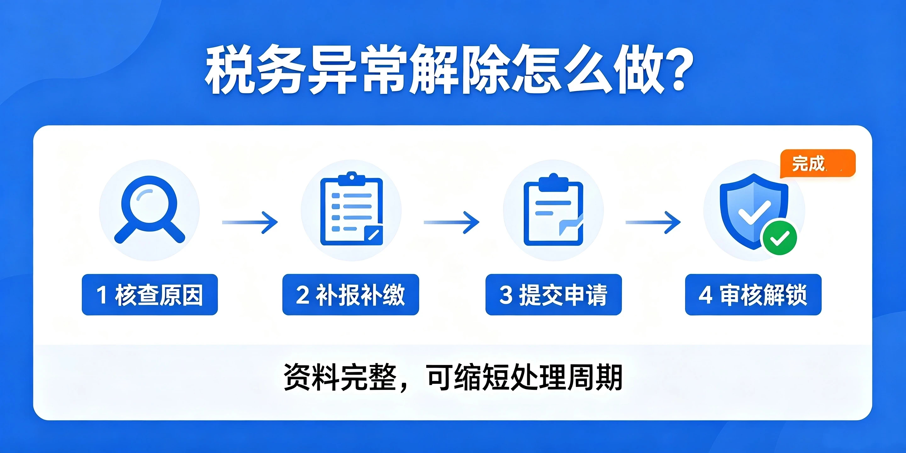 【企好运】深圳被列入税务异常,会影响法人个人征信吗?(图4) 【企好运】深圳被列入税务异常,会影响法人个人征信吗?(图4)