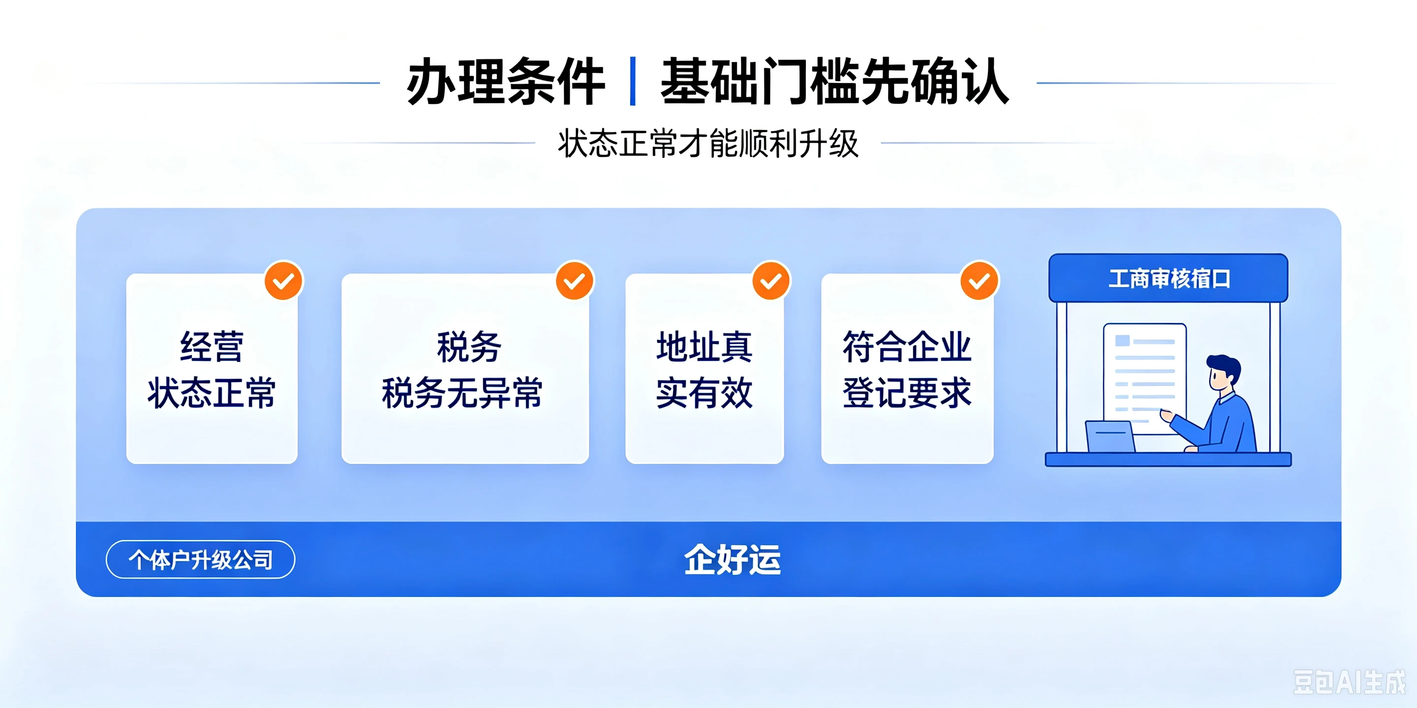 【企好运】东莞个体户升级公司怎么办理?流程和成本有哪些?(图2) 【企好运】东莞个体户升级公司怎么办理?流程和成本有哪些?(图2)